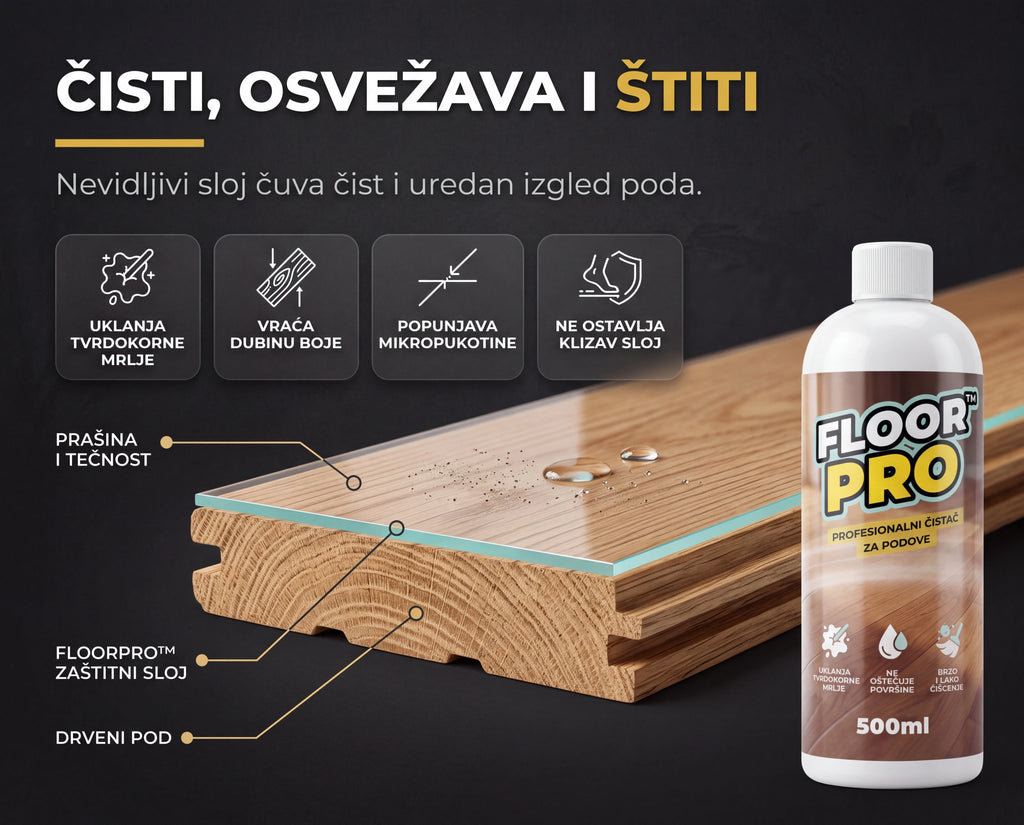 FloorPro™ emulzija za čišćenje i sjaj podova 1+1