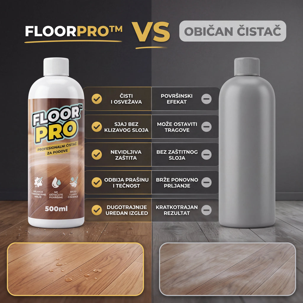 FloorPro™