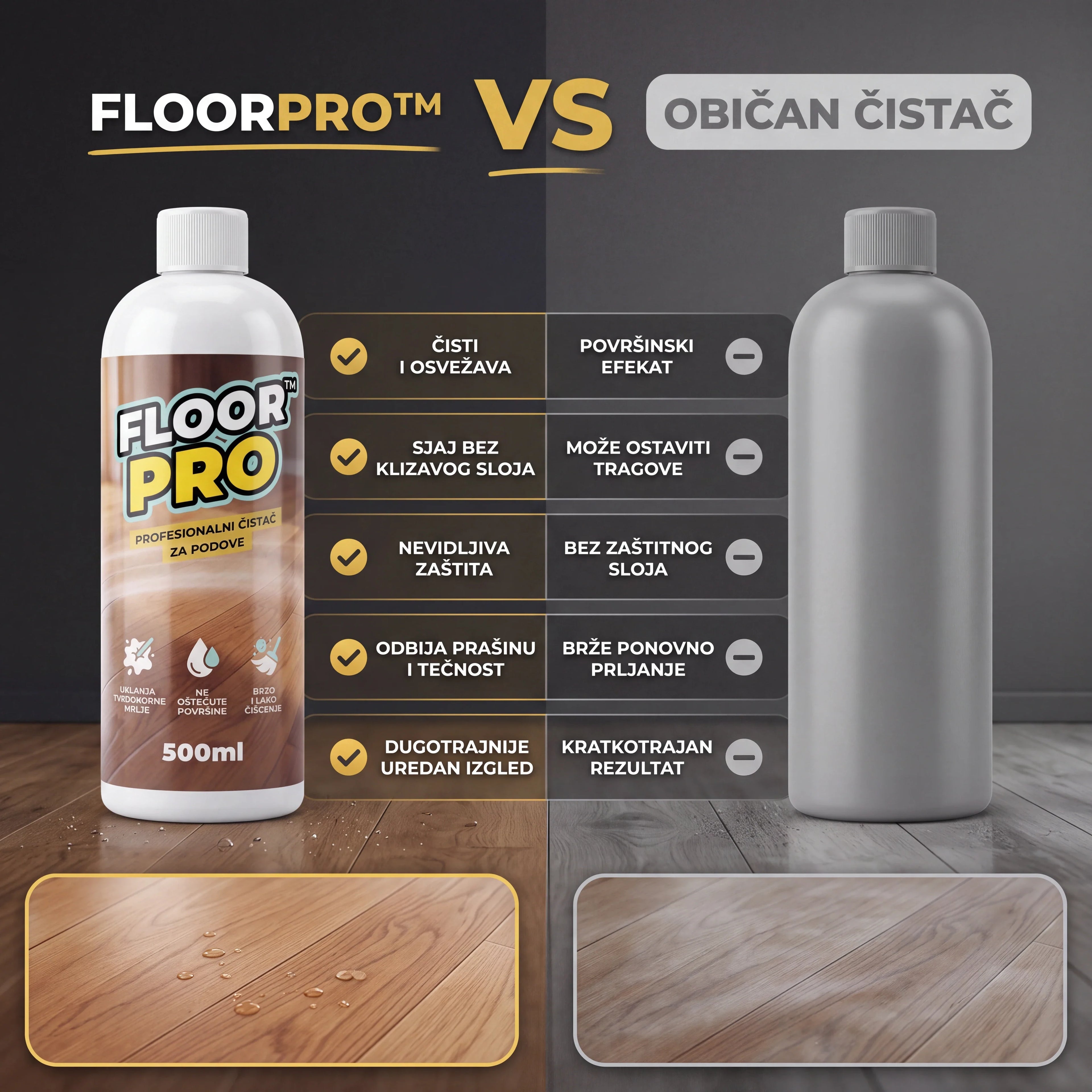 FloorPro™