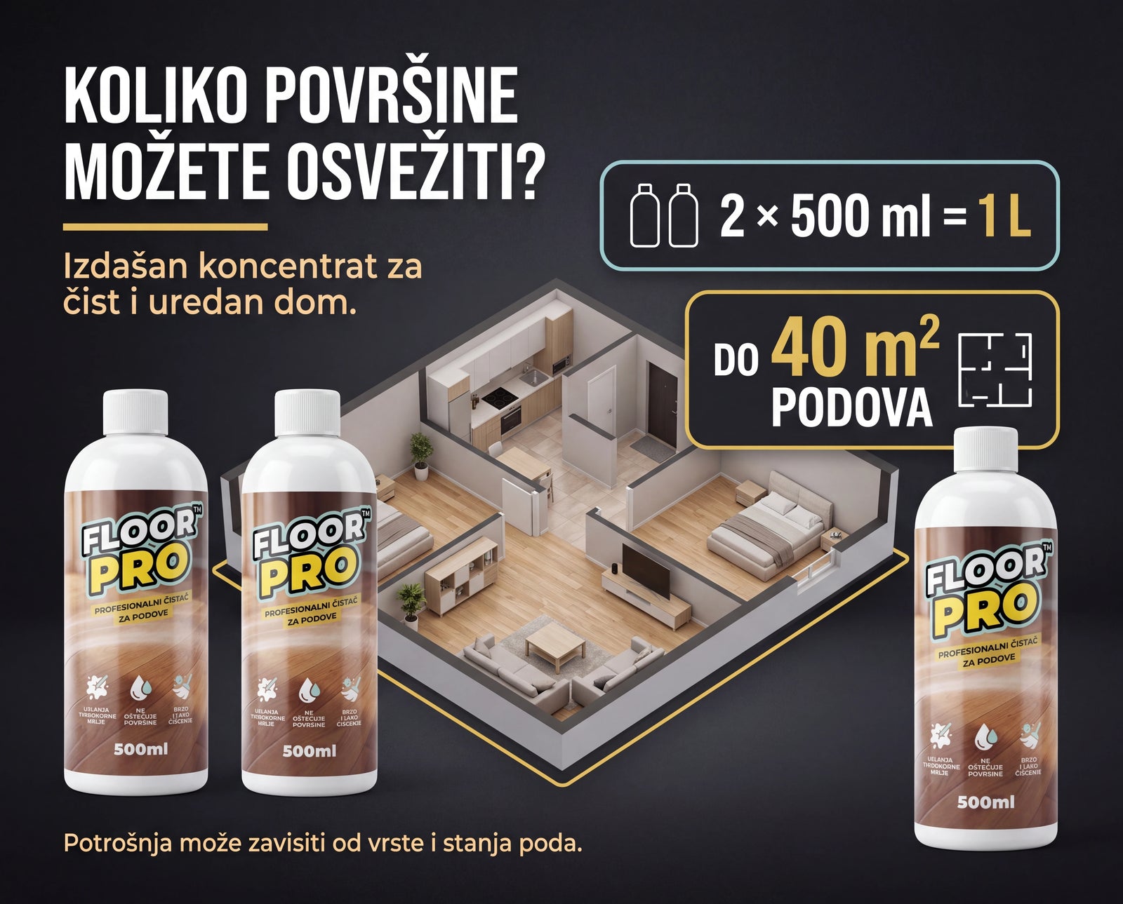 FloorPro™ emulzija za čišćenje i sjaj podova 1+1