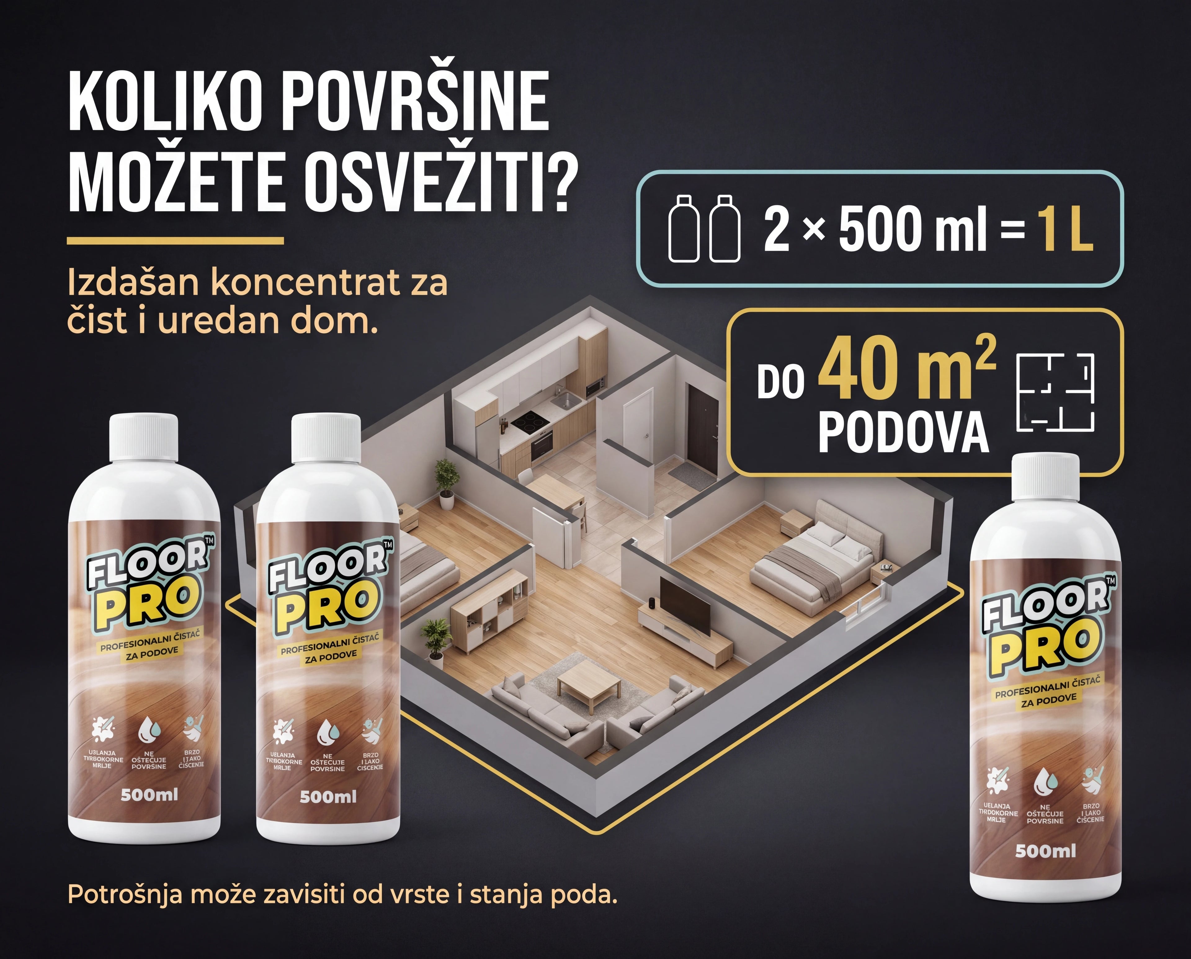 FloorPro™ emulzija za čišćenje i sjaj podova 1+1