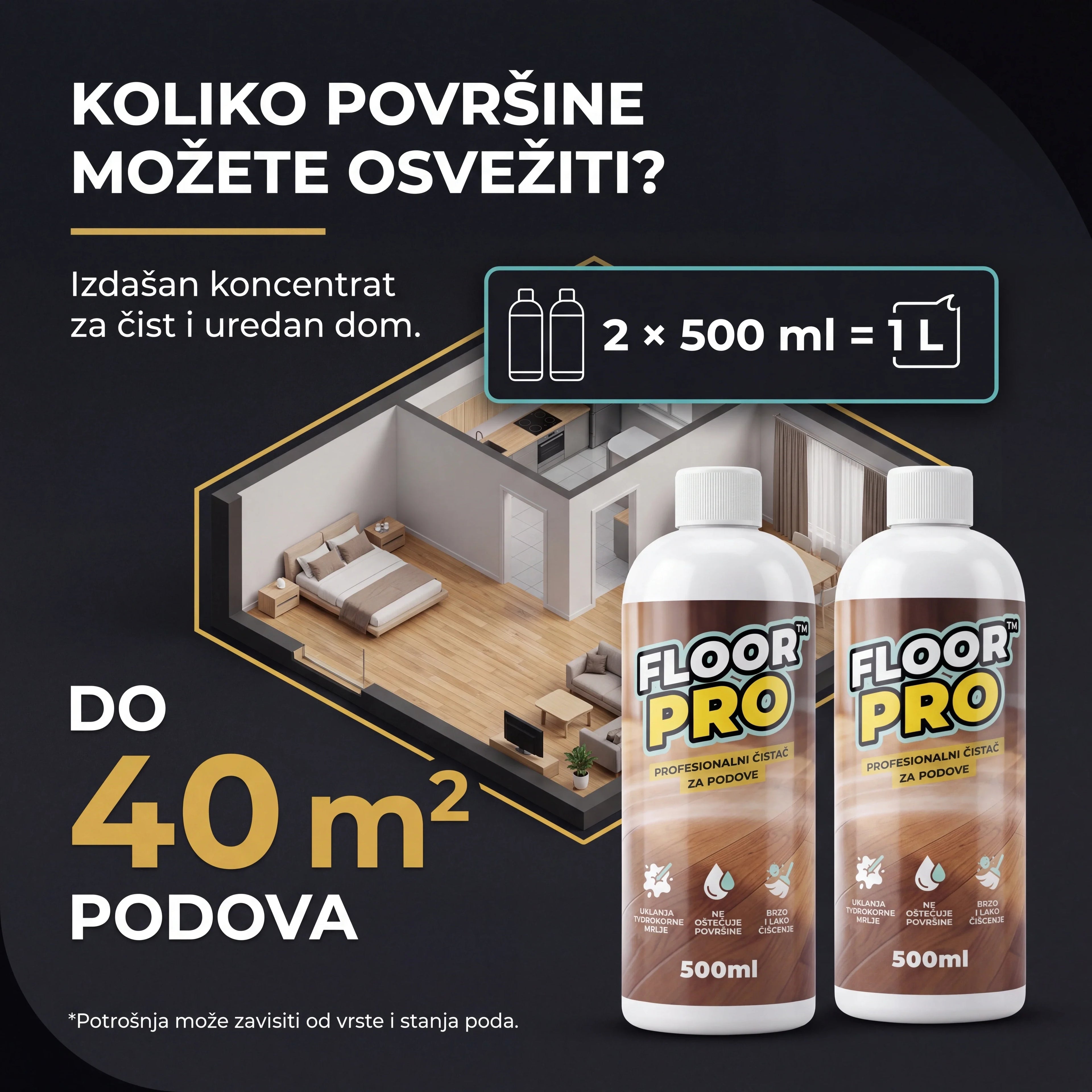FloorPro™
