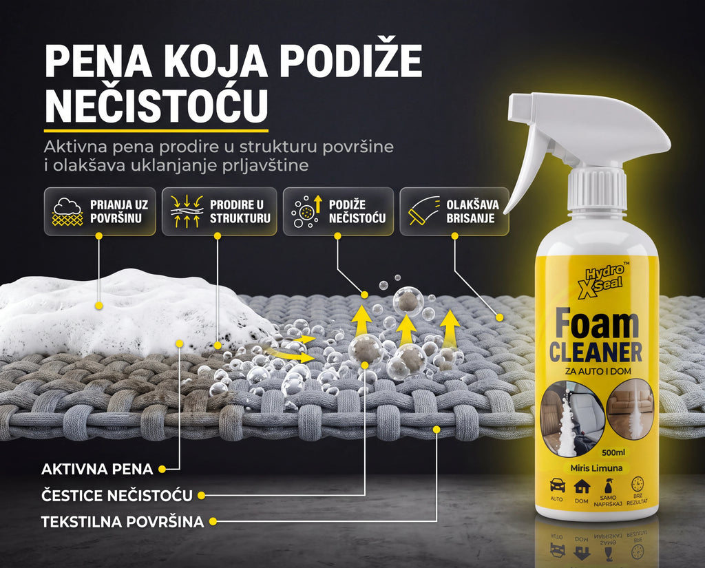 Foam Cleaner™
