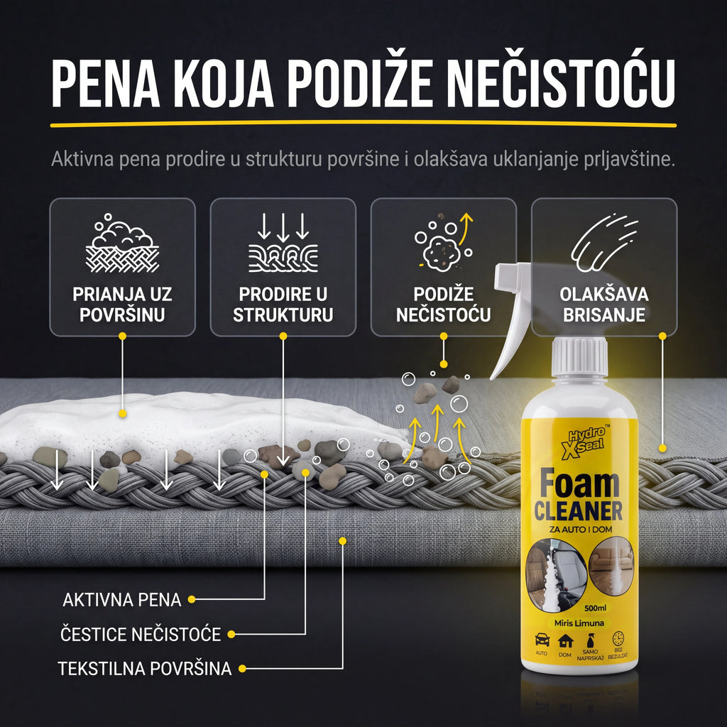 Foam Cleaner™