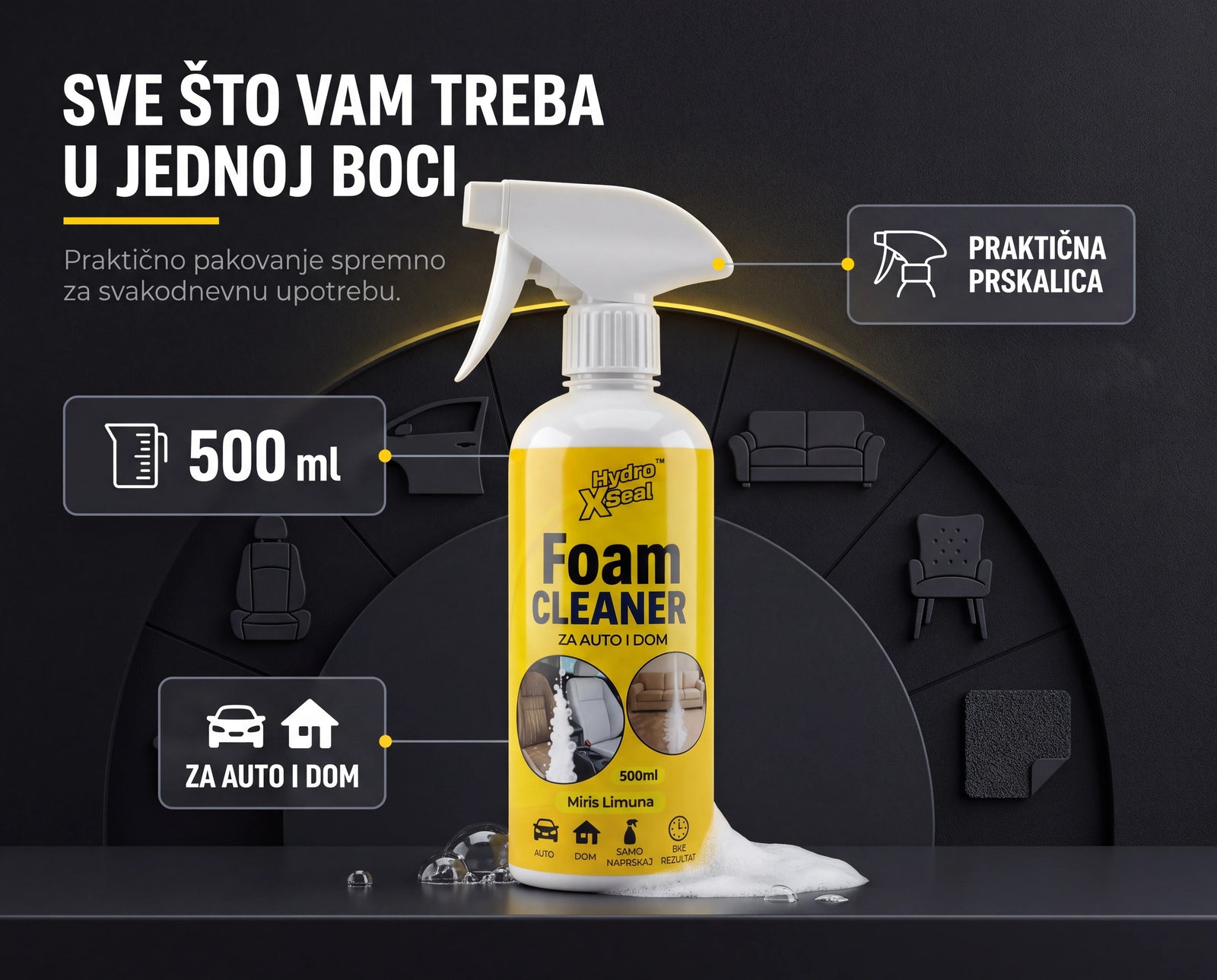 Foam Cleaner™