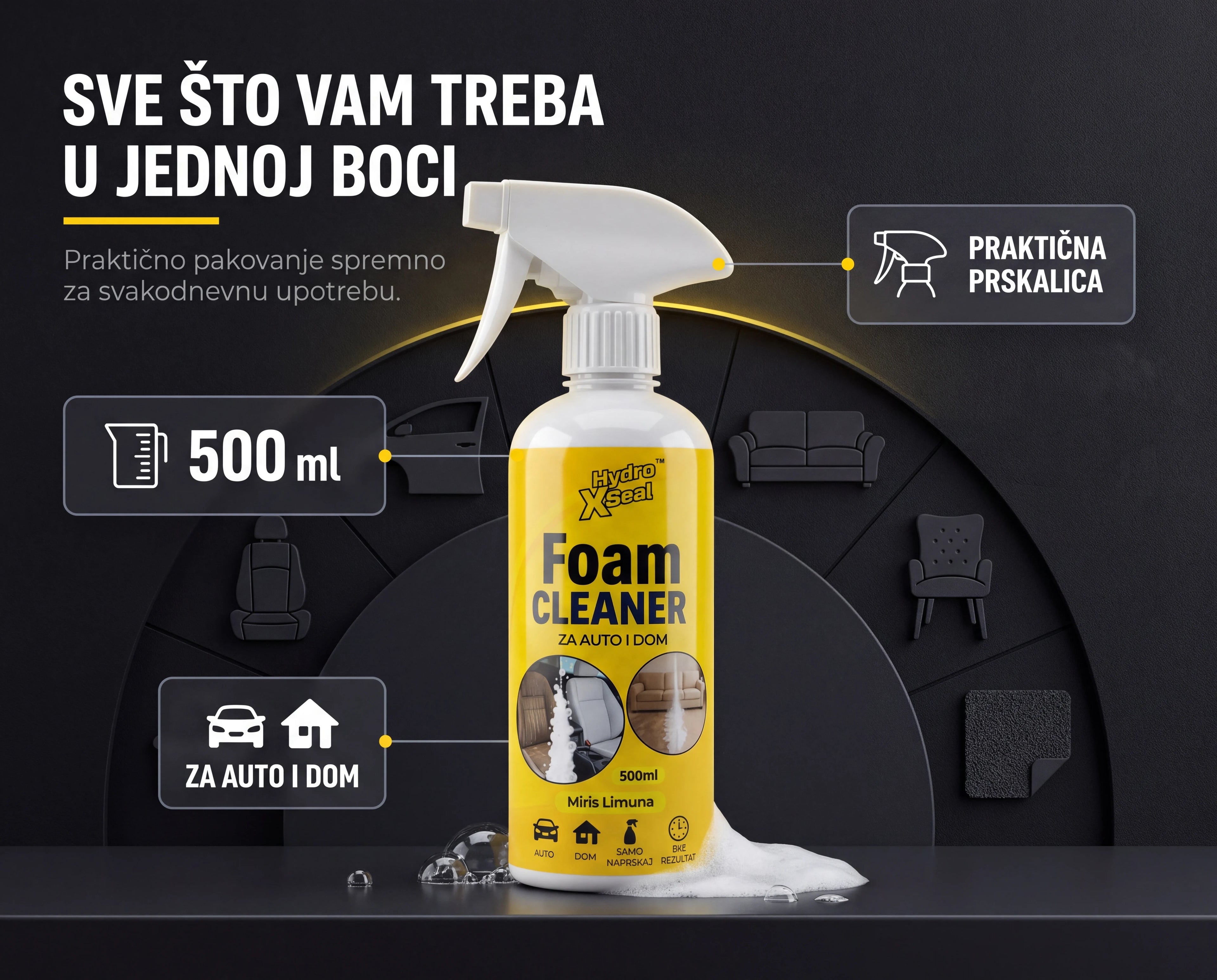 Foam Cleaner™