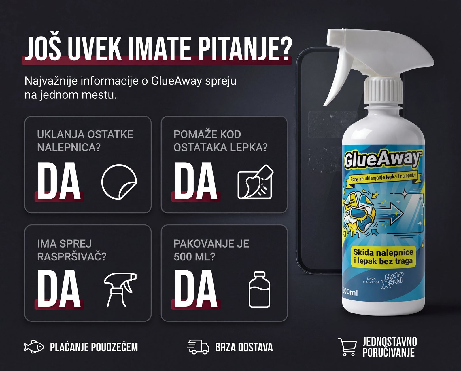 GlueAway™ sprej za skidanje nalepnica i lepka 1+1