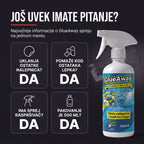 GlueAway™
