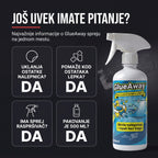 GlueAway™