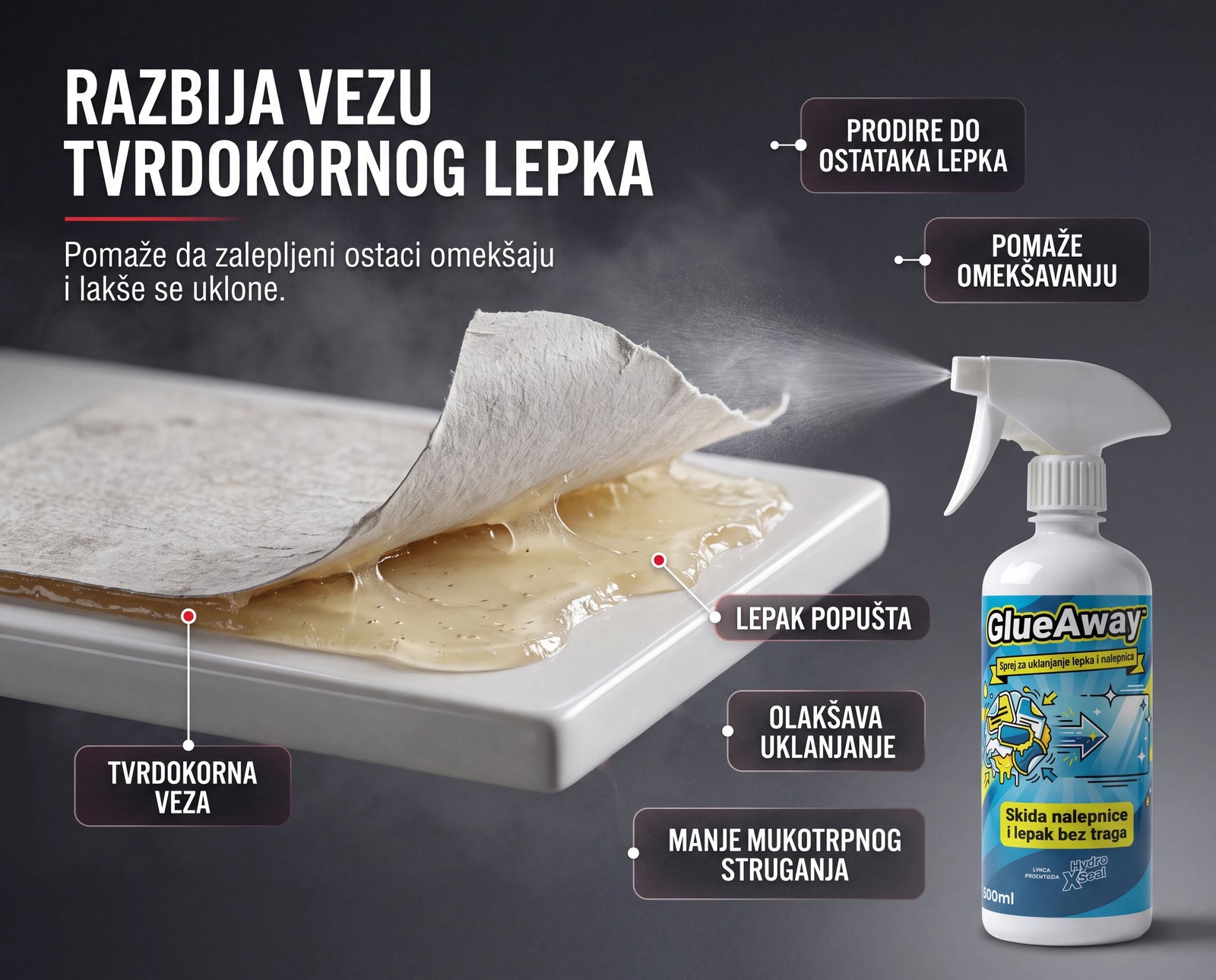 GlueAway™ sprej za skidanje nalepnica i lepka 1+1
