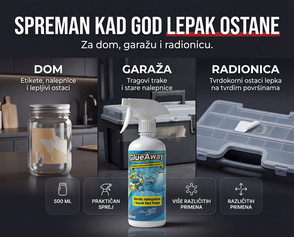 GlueAway™ sprej za skidanje nalepnica i lepka 1+1