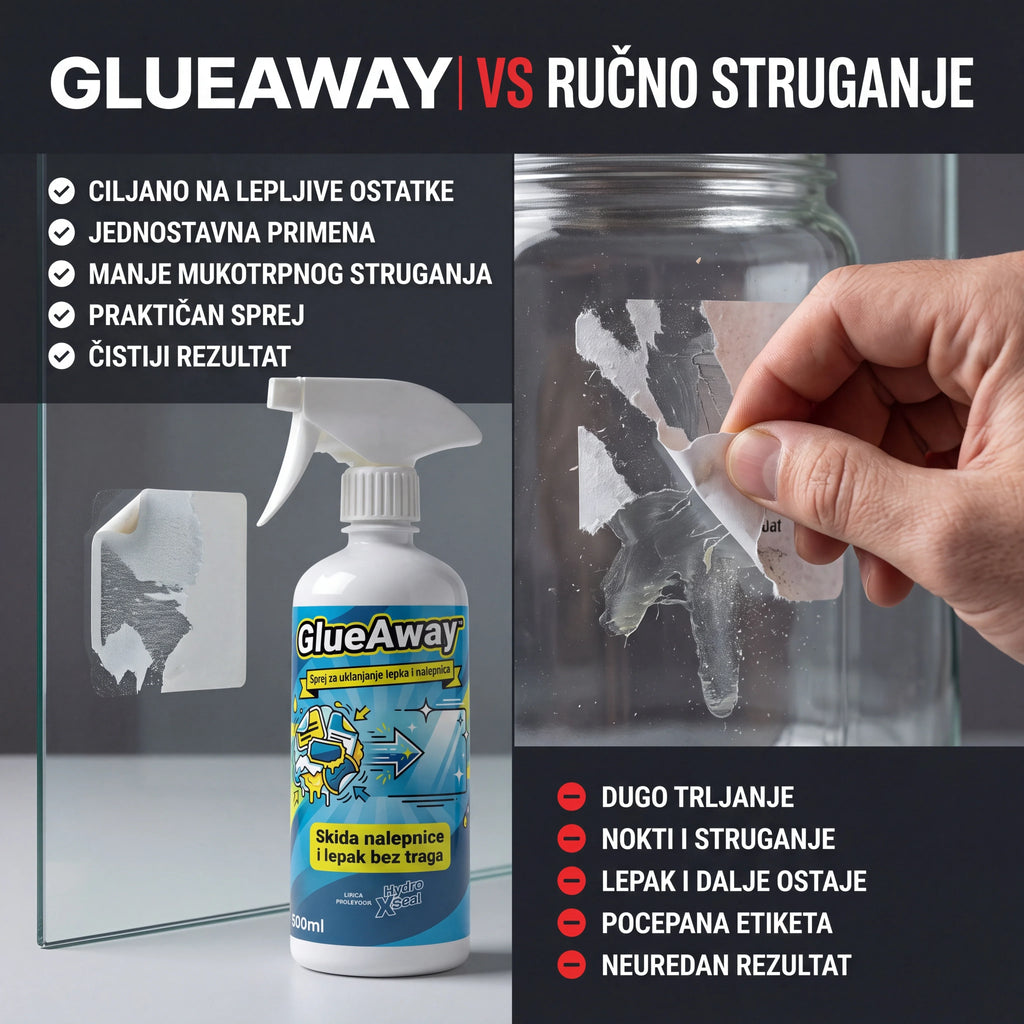 GlueAway™