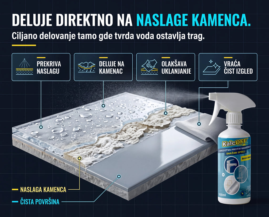 kalcoff slide4 m