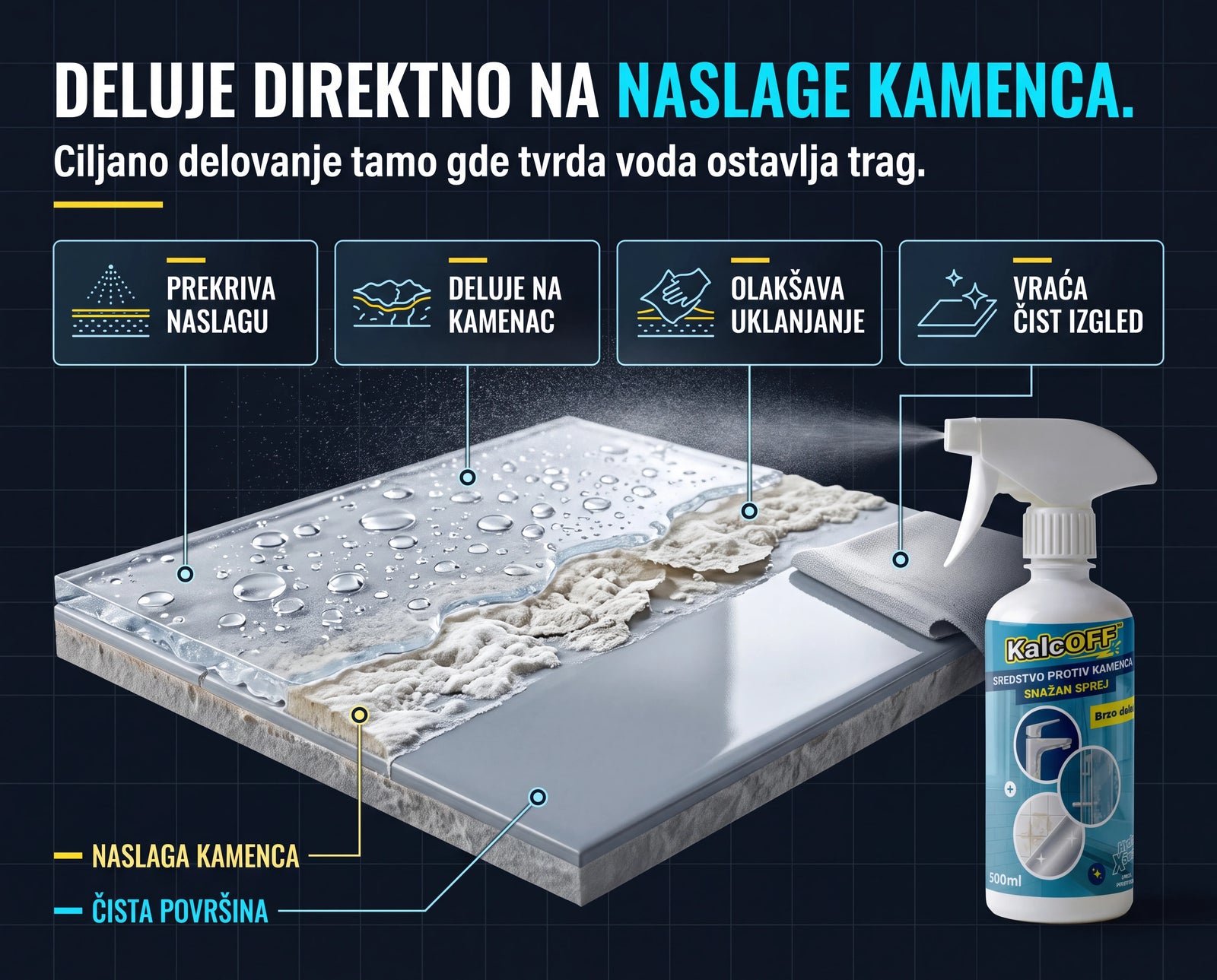 kalcoff slide4 m