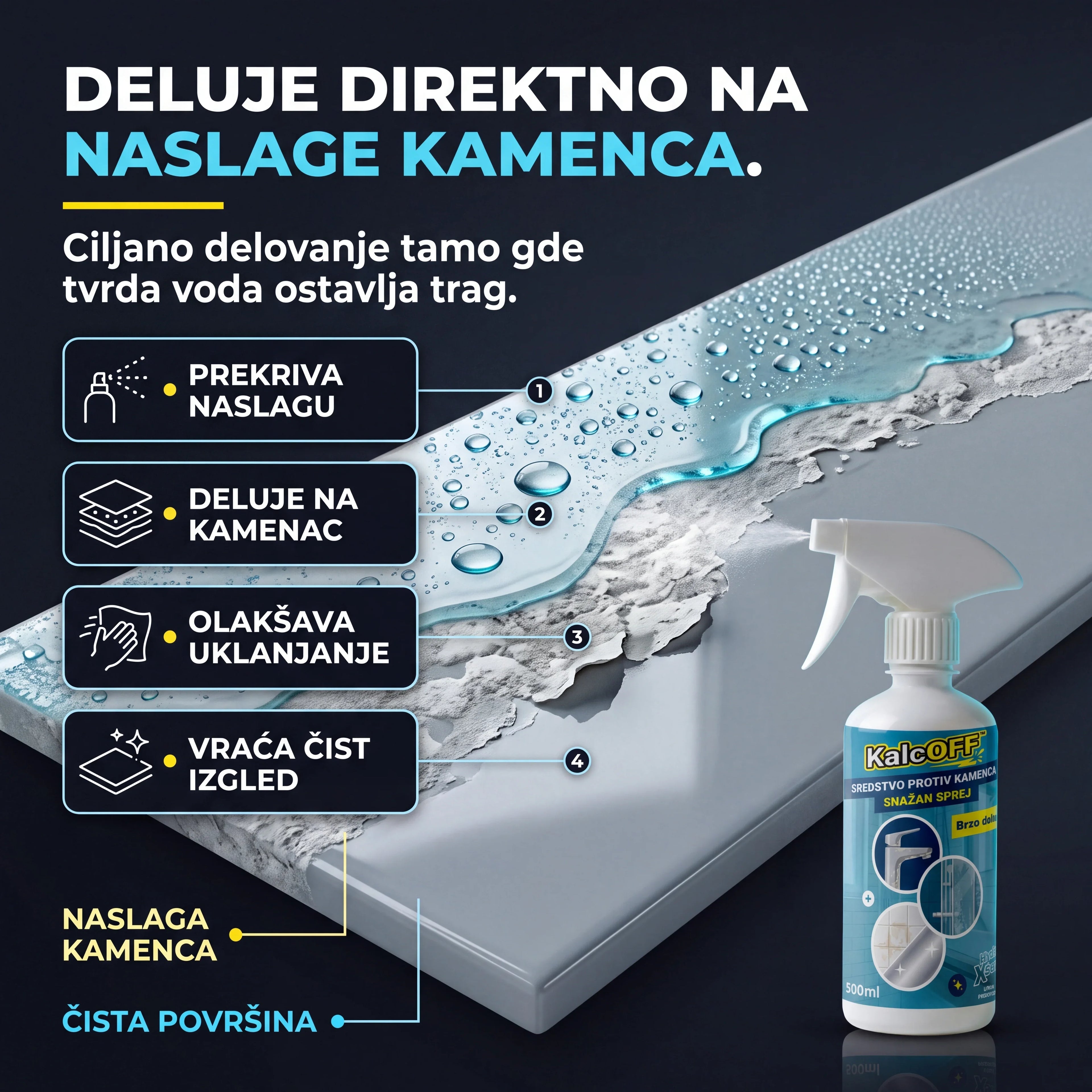 KalcOFF™ sprej za uklanjanje kamenca