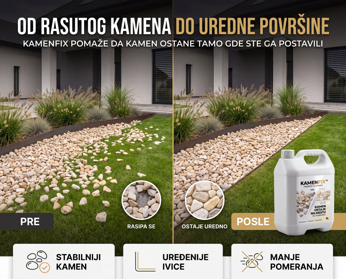 KamenFix™ vezivo za ukrasni kamen 0,5+0,5