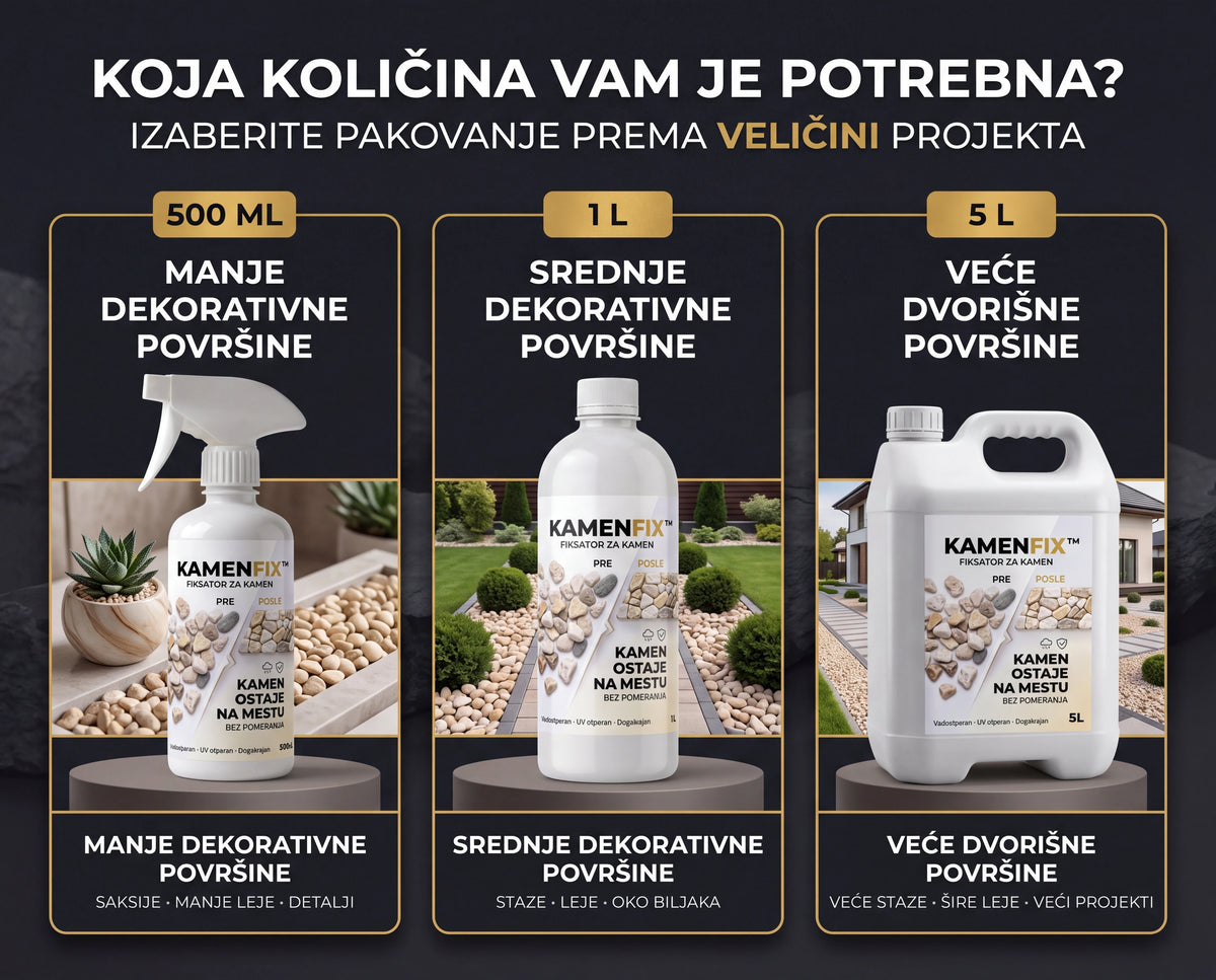 KamenFix™ vezivo za ukrasni kamen 0,5+0,5