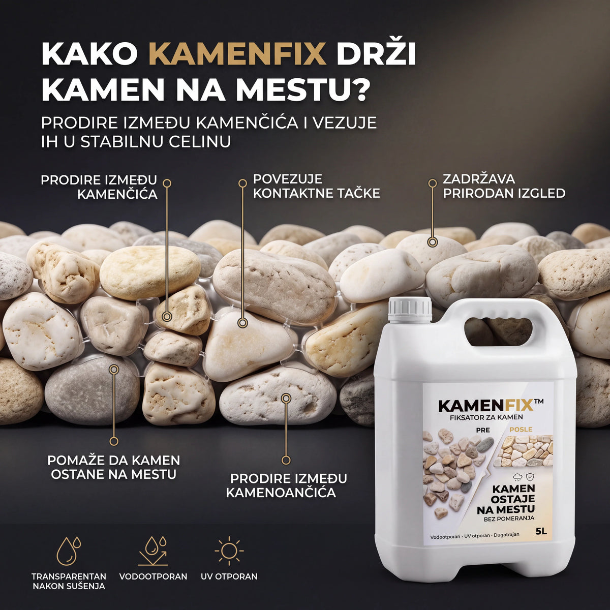 KamenFix™