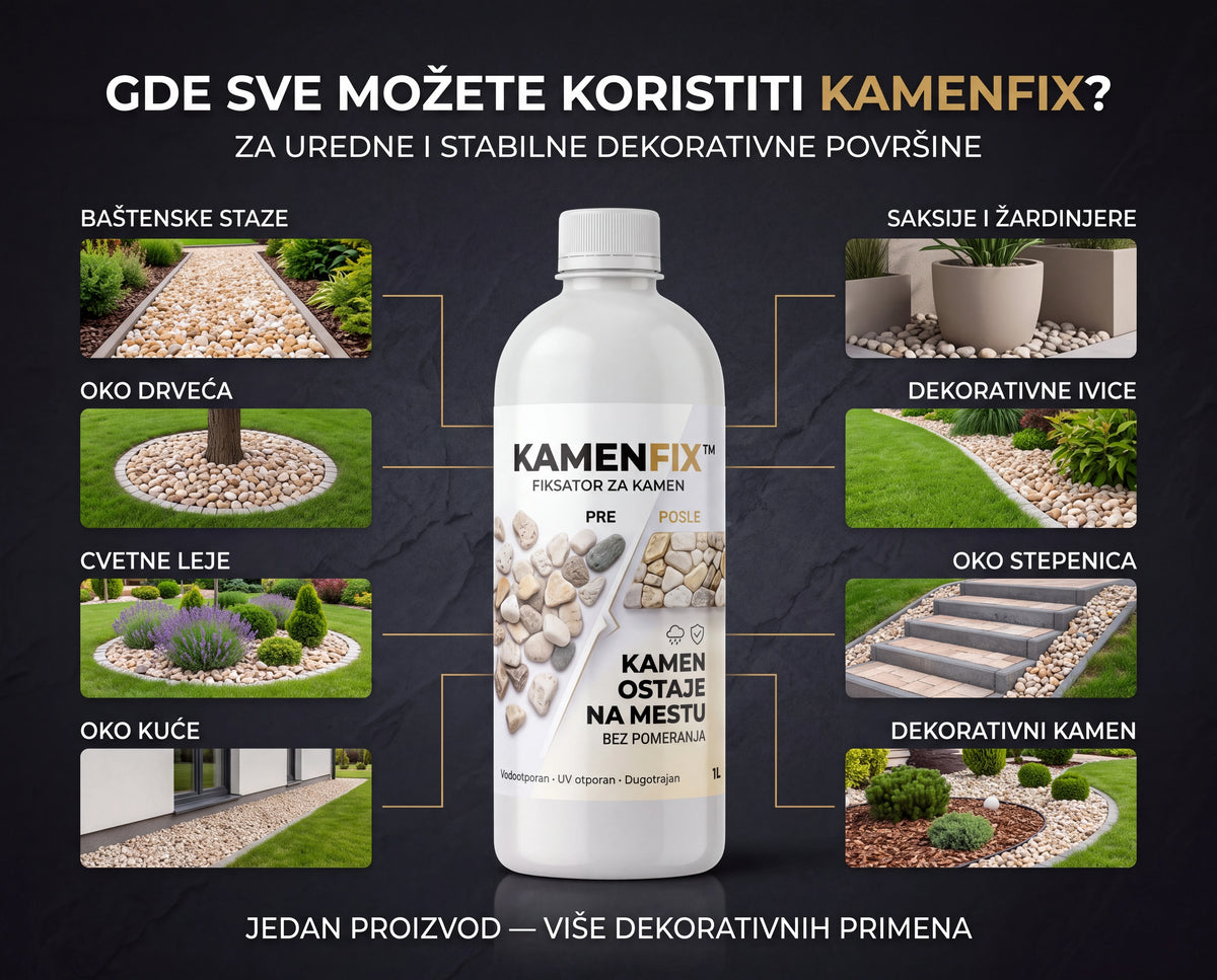 KamenFix™ vezivo za ukrasni kamen 0,5+0,5