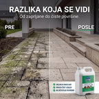MAX Čistač™ za spoljašnje površine 5 L + 5 L GRATIS
