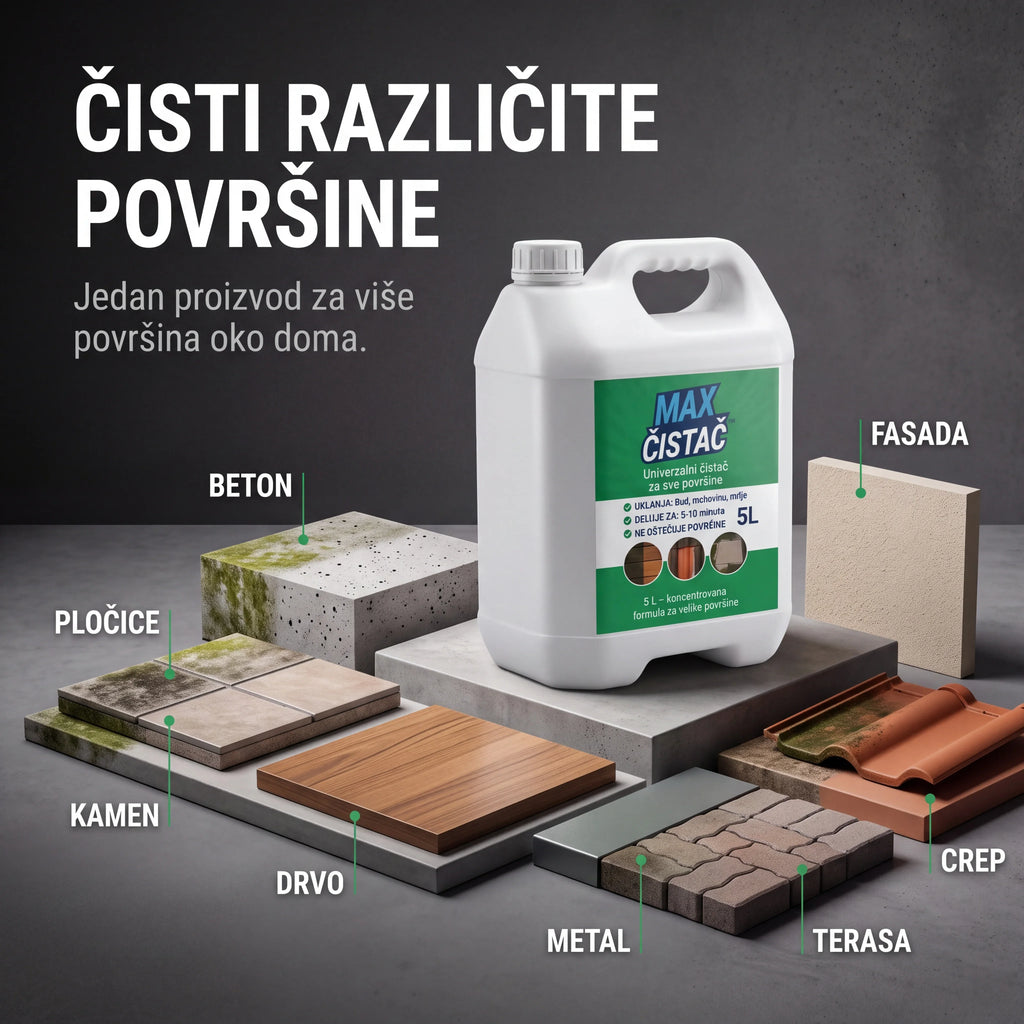 MAX Čistač™ za spoljašnje površine 5 L + 5 L GRATIS