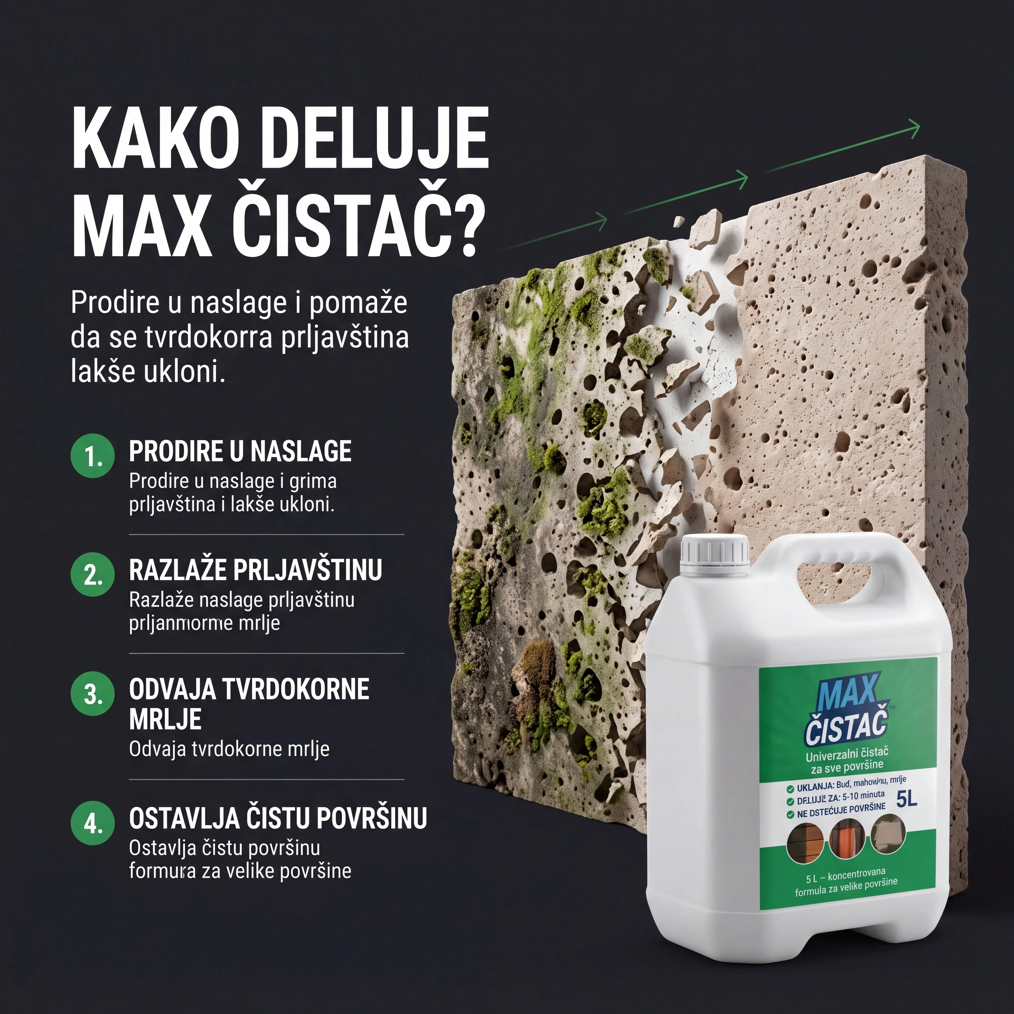 MAX Čistač™ za spoljašnje površine 0,5 L + 0,5 L GRATIS