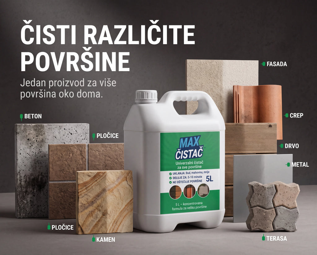 MAX Čistač za spoljašnje površine