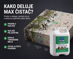 MAX Čistač za spoljašnje površine