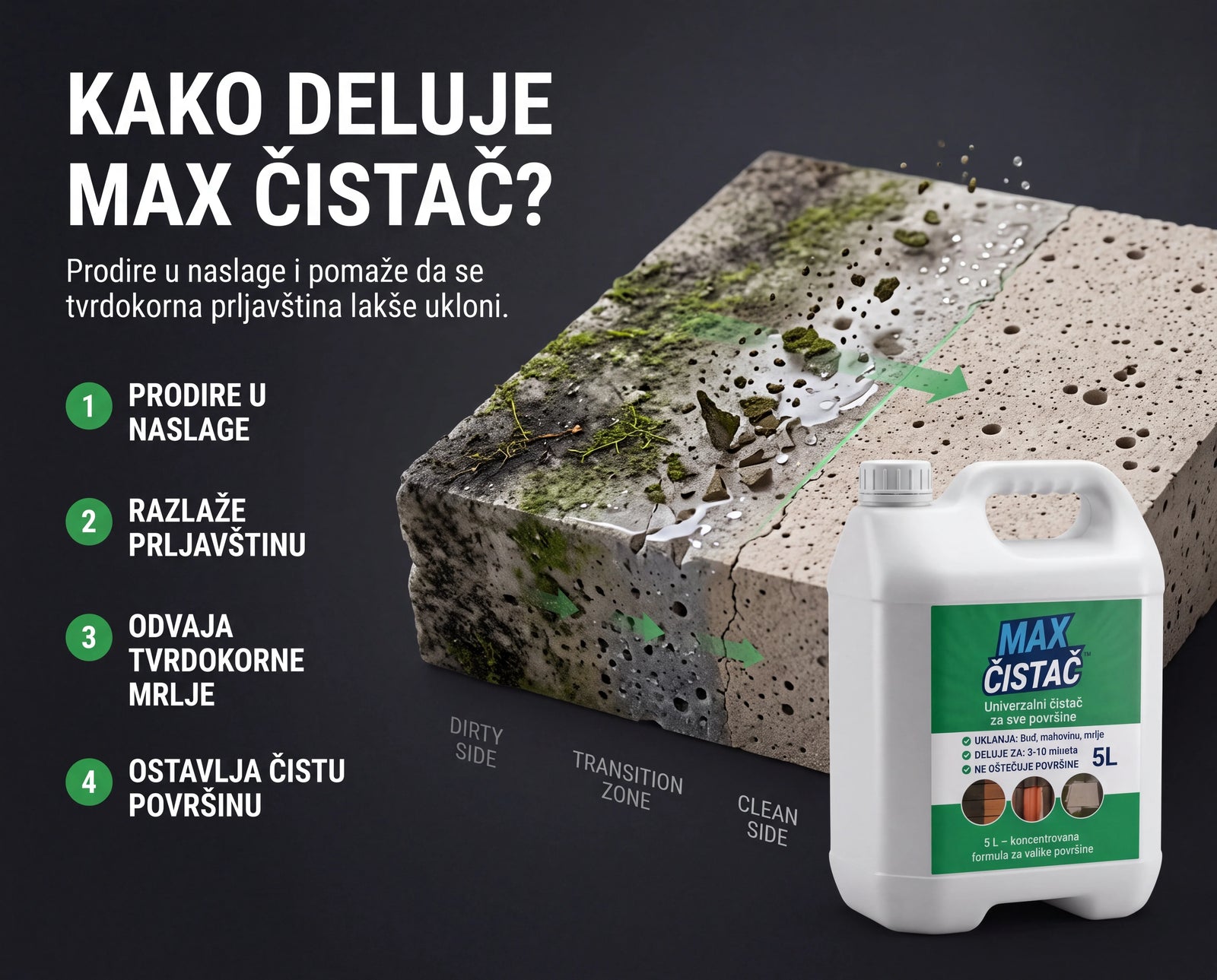 MAX Čistač za spoljašnje površine