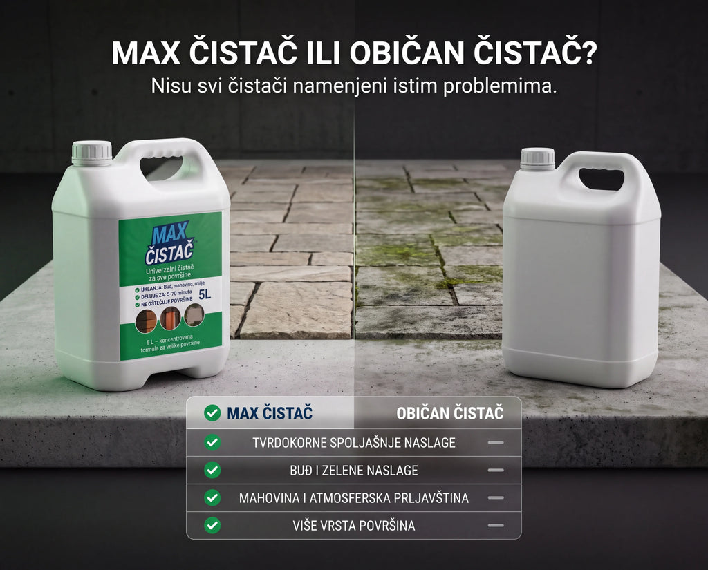 MAX Čistač za spoljašnje površine