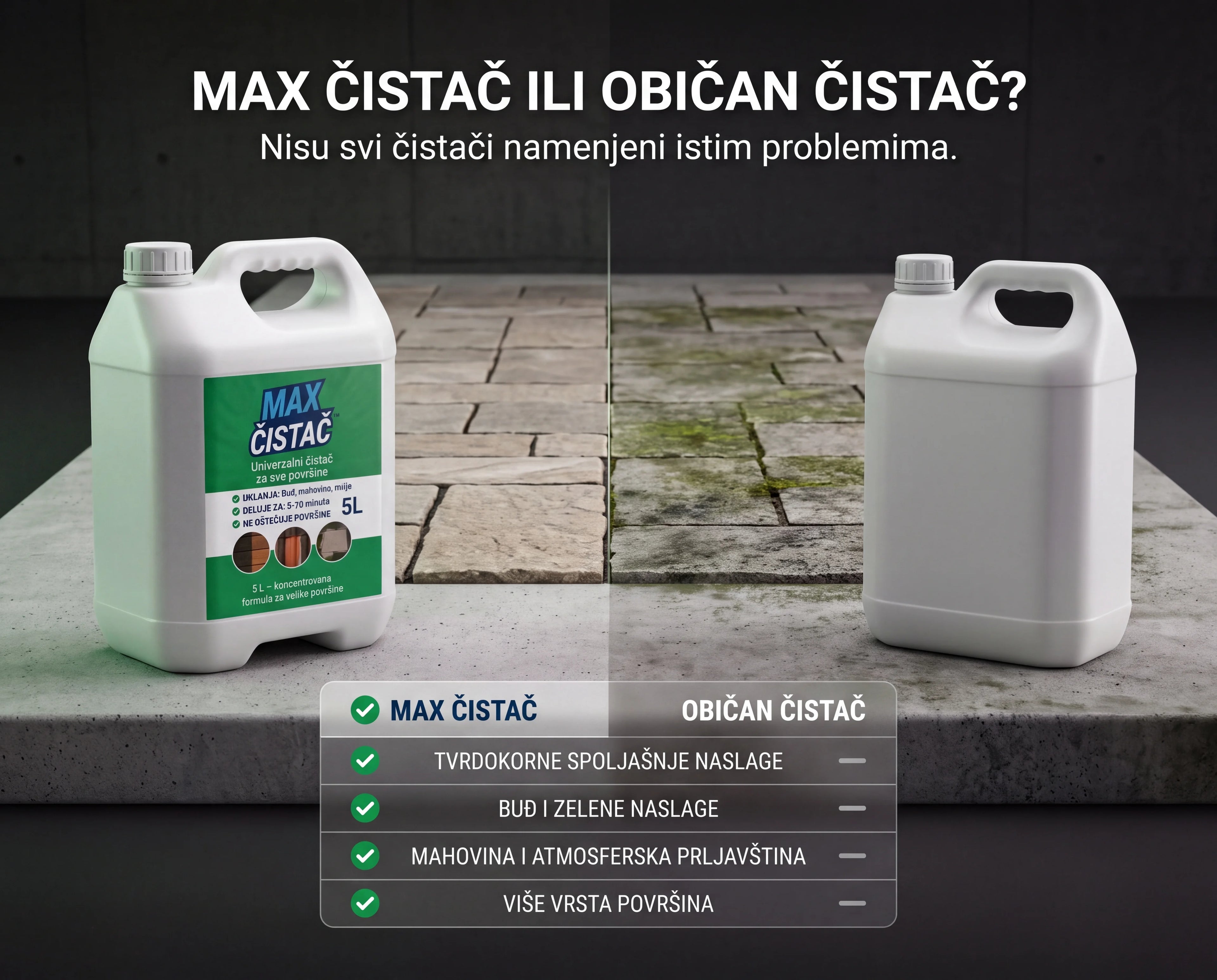 MAX Čistač za spoljašnje površine