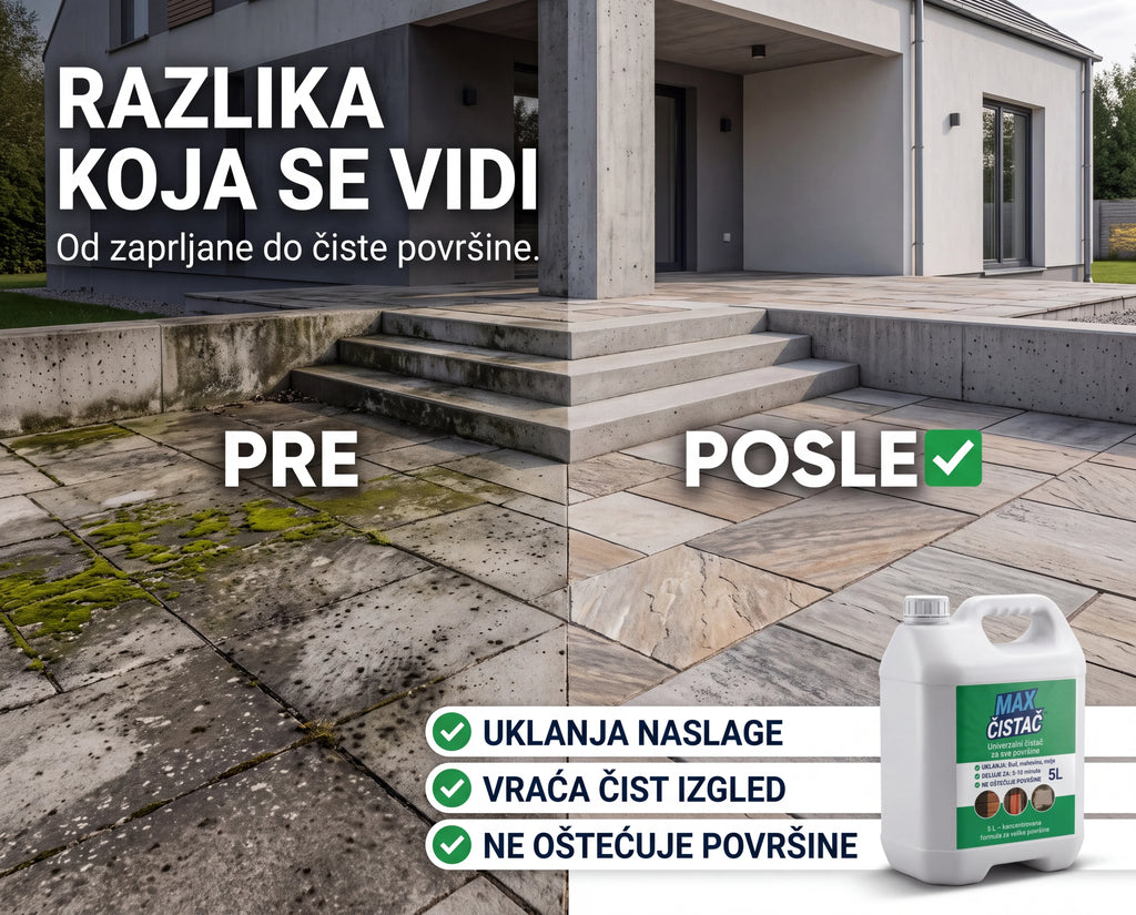MAX Čistač za spoljašnje površine