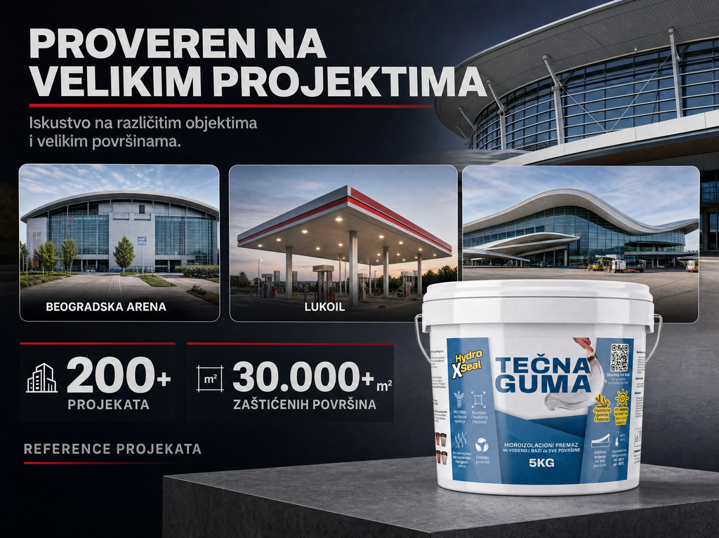 Tečna Guma za Hidroizolaciju - 500G + 500G (do 2m²)