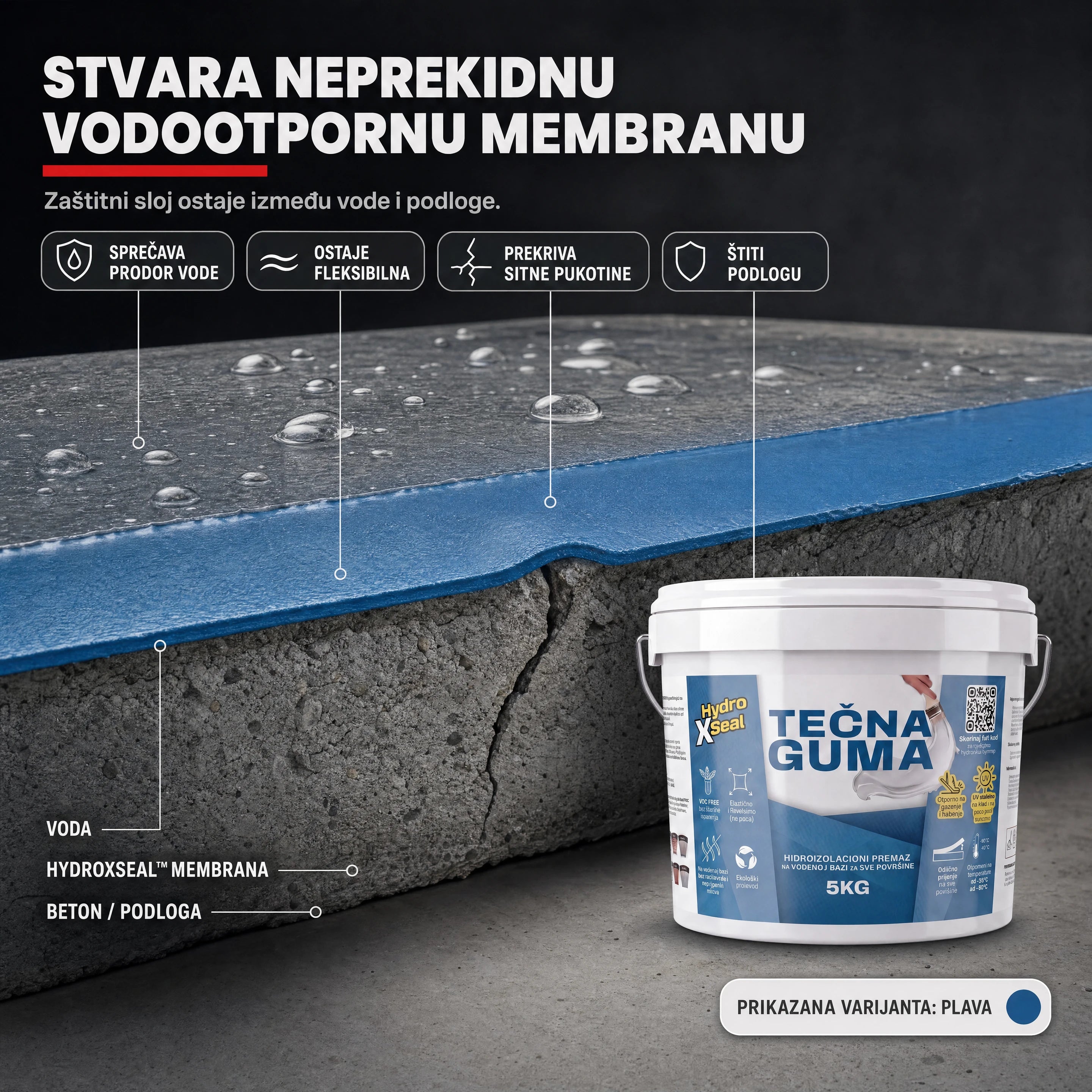 Tečna guma Hydroxseal RS
