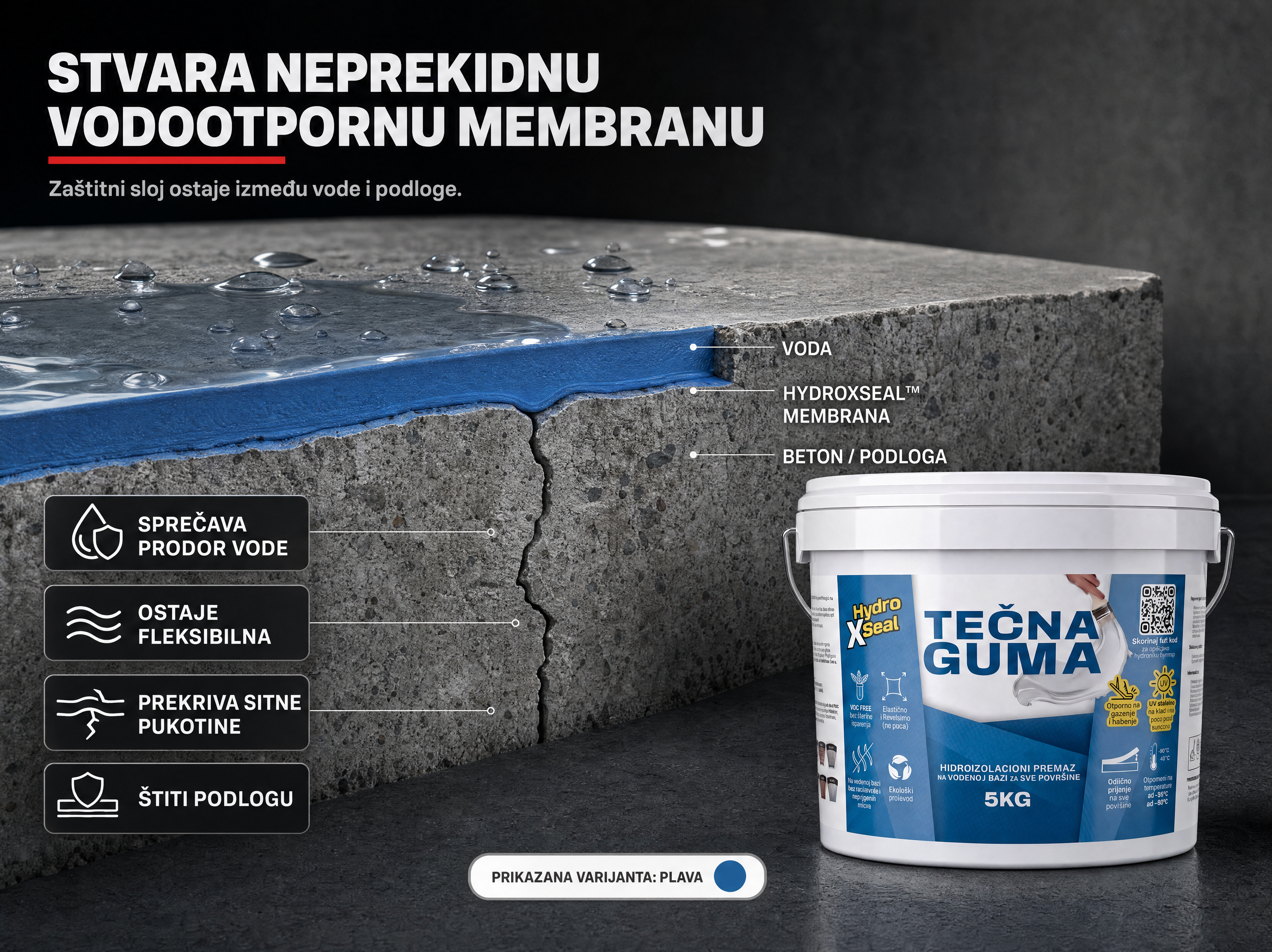 Tečna Guma za Hidroizolaciju - 500G + 500G (do 2m²)