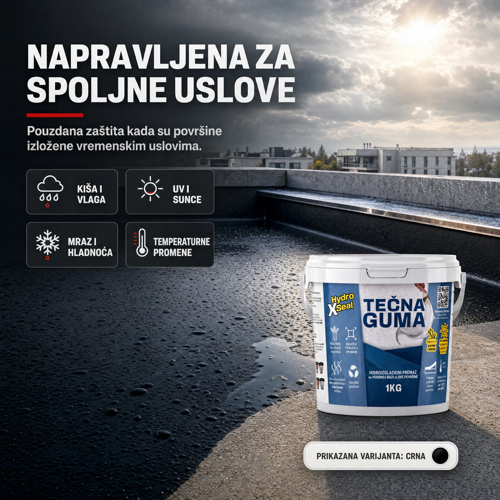 Tečna guma Hydroxseal RS