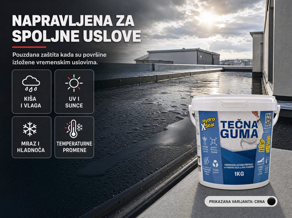 Tečna Guma za Hidroizolaciju - 500G + 500G (do 2m²)