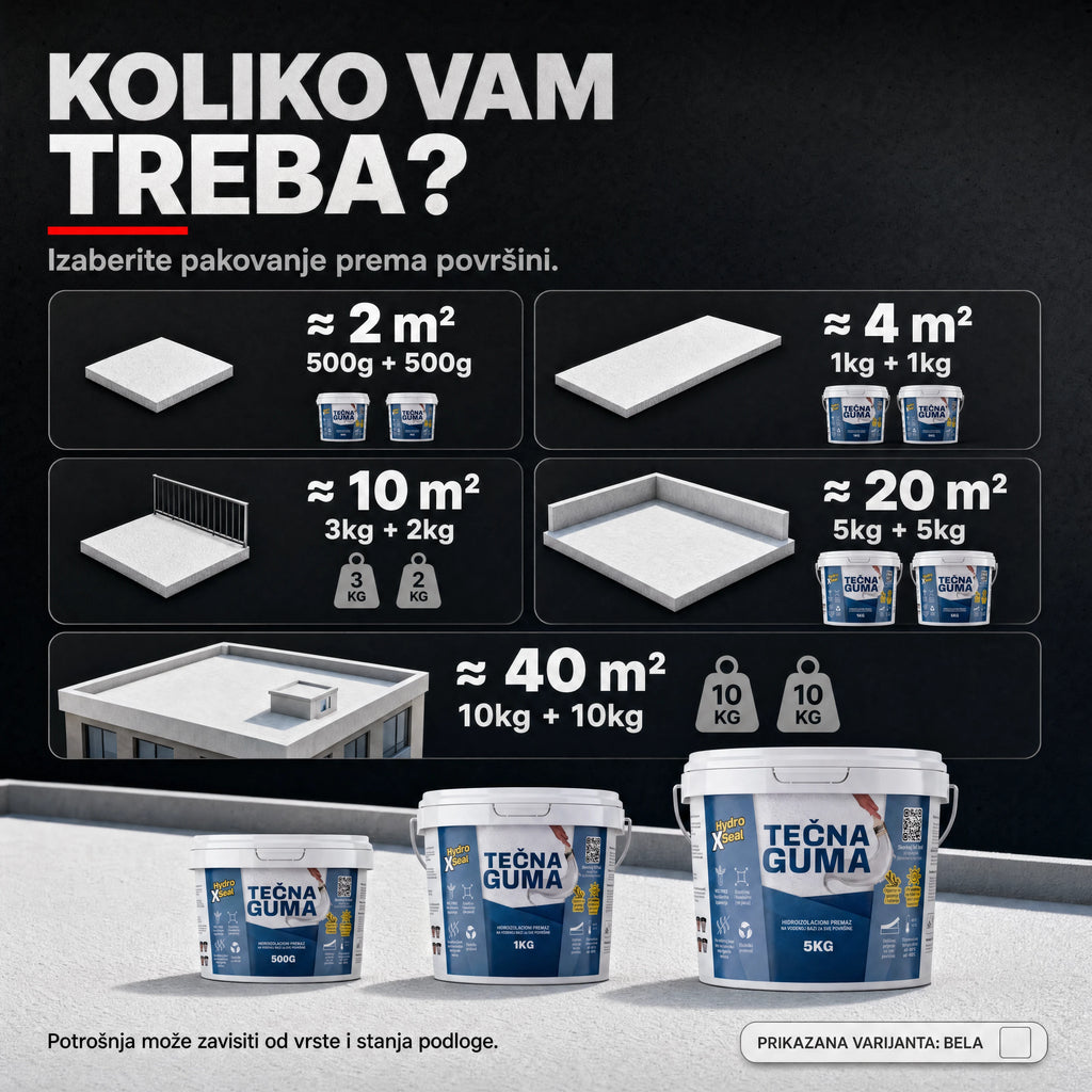 Tečna guma Hydroxseal RS