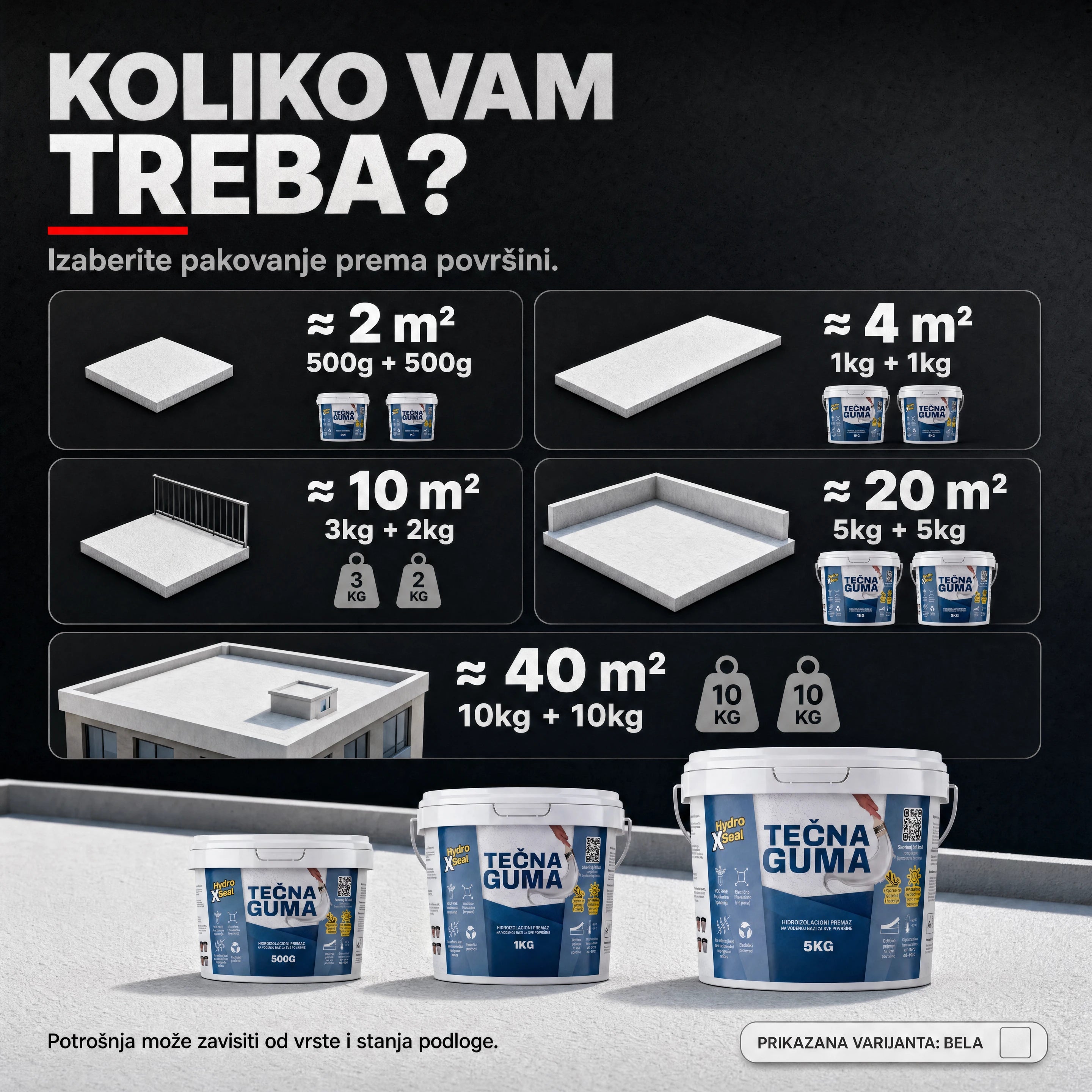 Tečna guma Hydroxseal RS