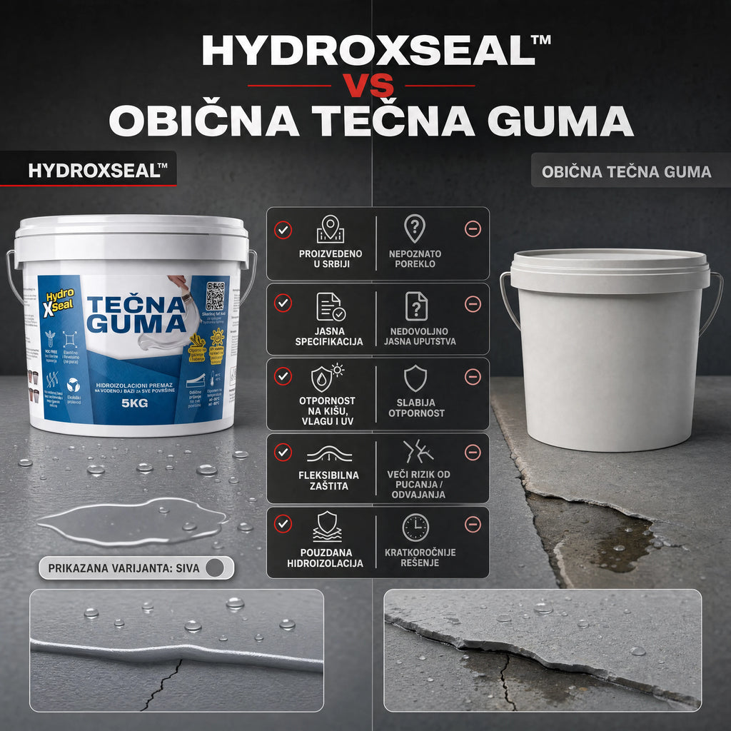 Tečna guma Hydroxseal RS