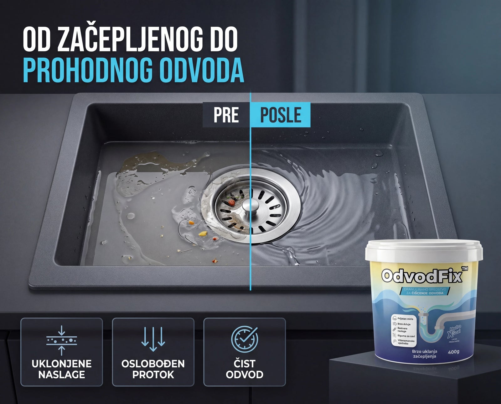 OdvodFix™ Granule za odvode 400g+400g
