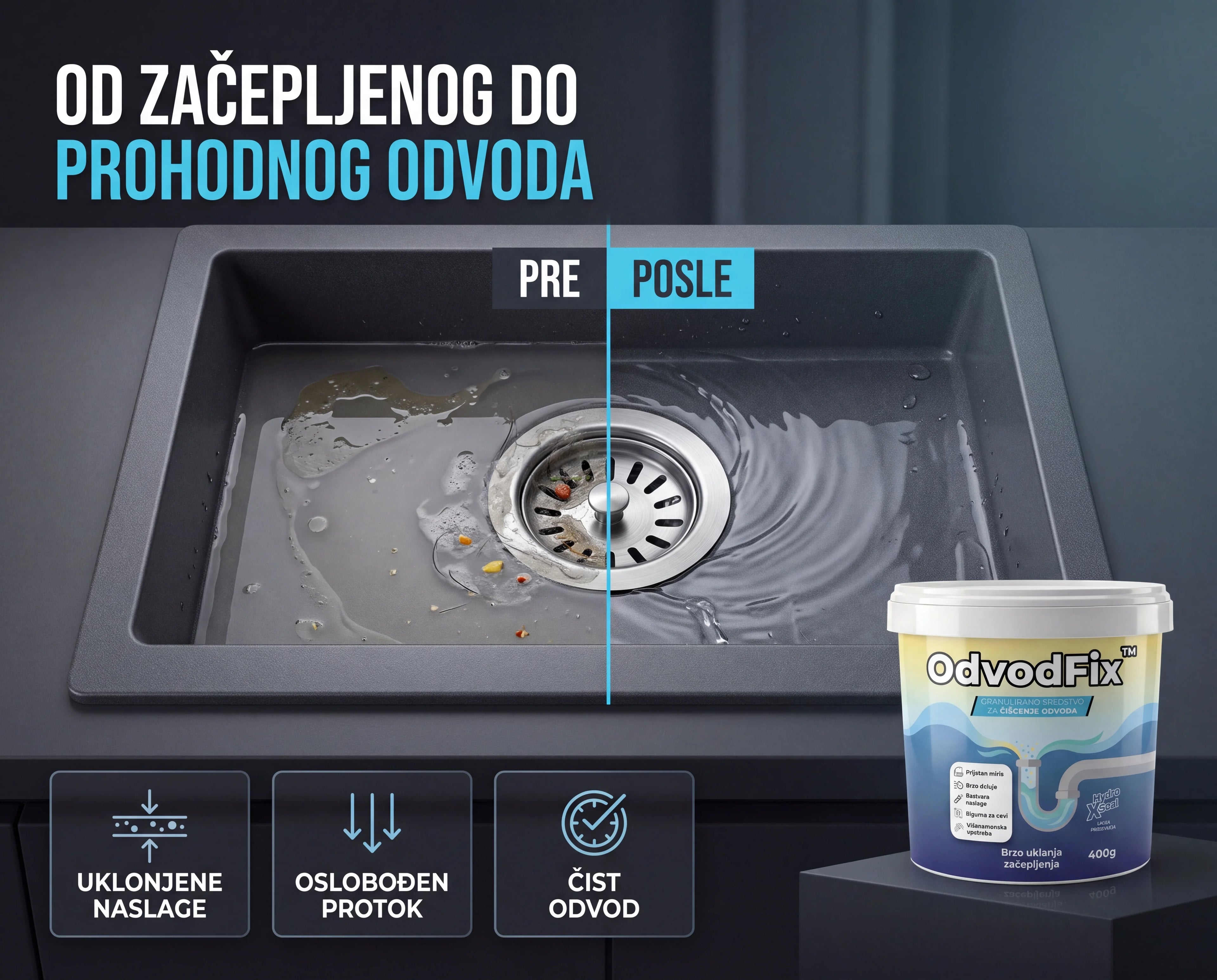 OdvodFix™ Granule za odvode 400g+400g