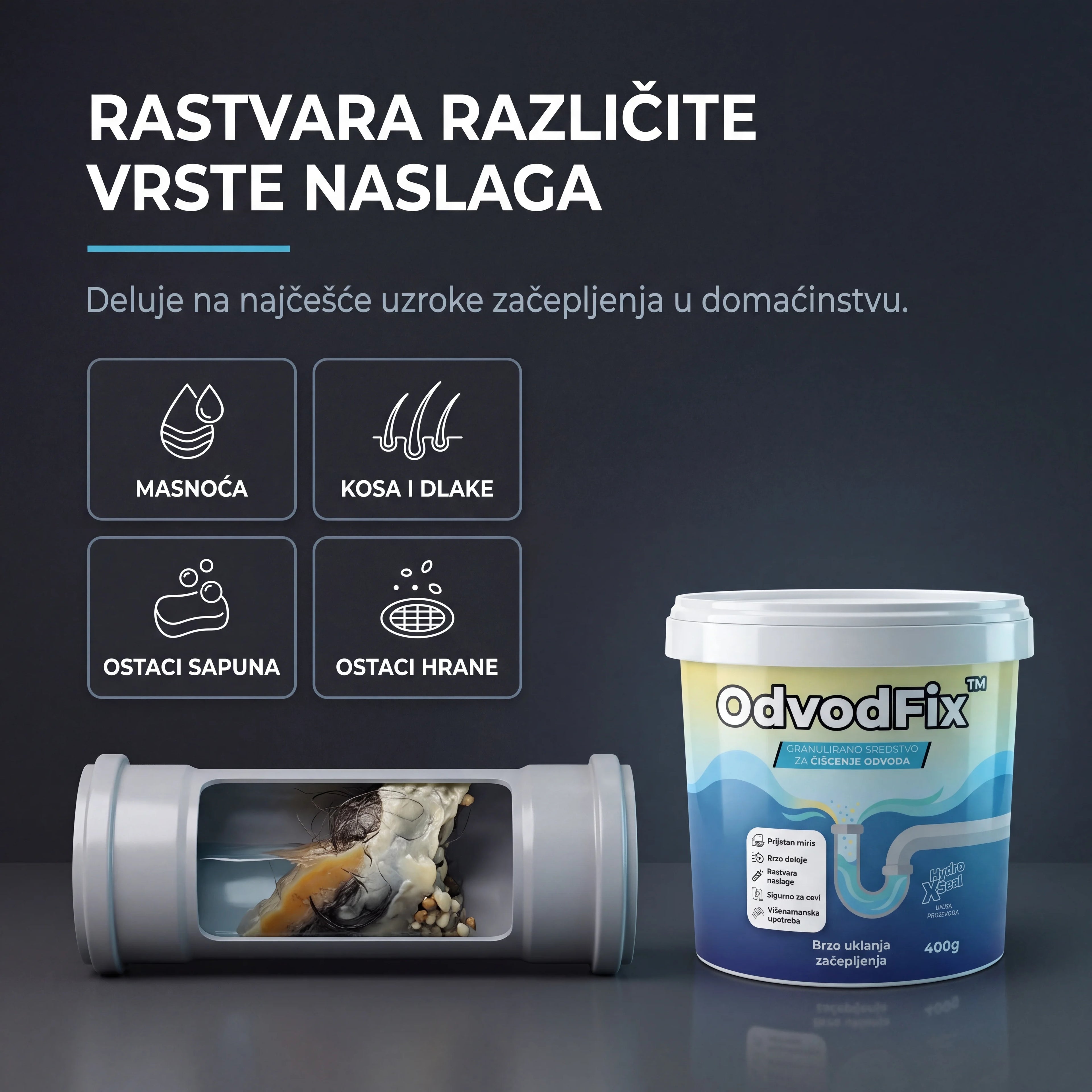 OdvodFix™ Granule za odvode 400g+400g