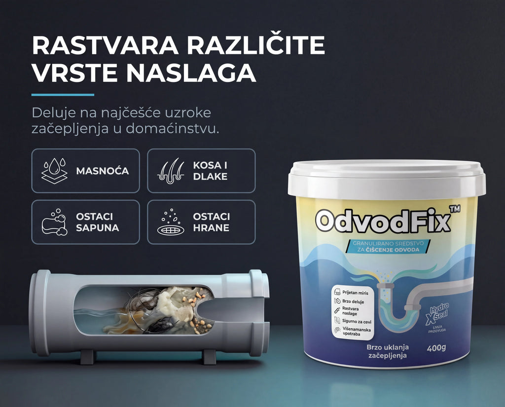 OdvodFix™ Granule za odvode 400g+400g
