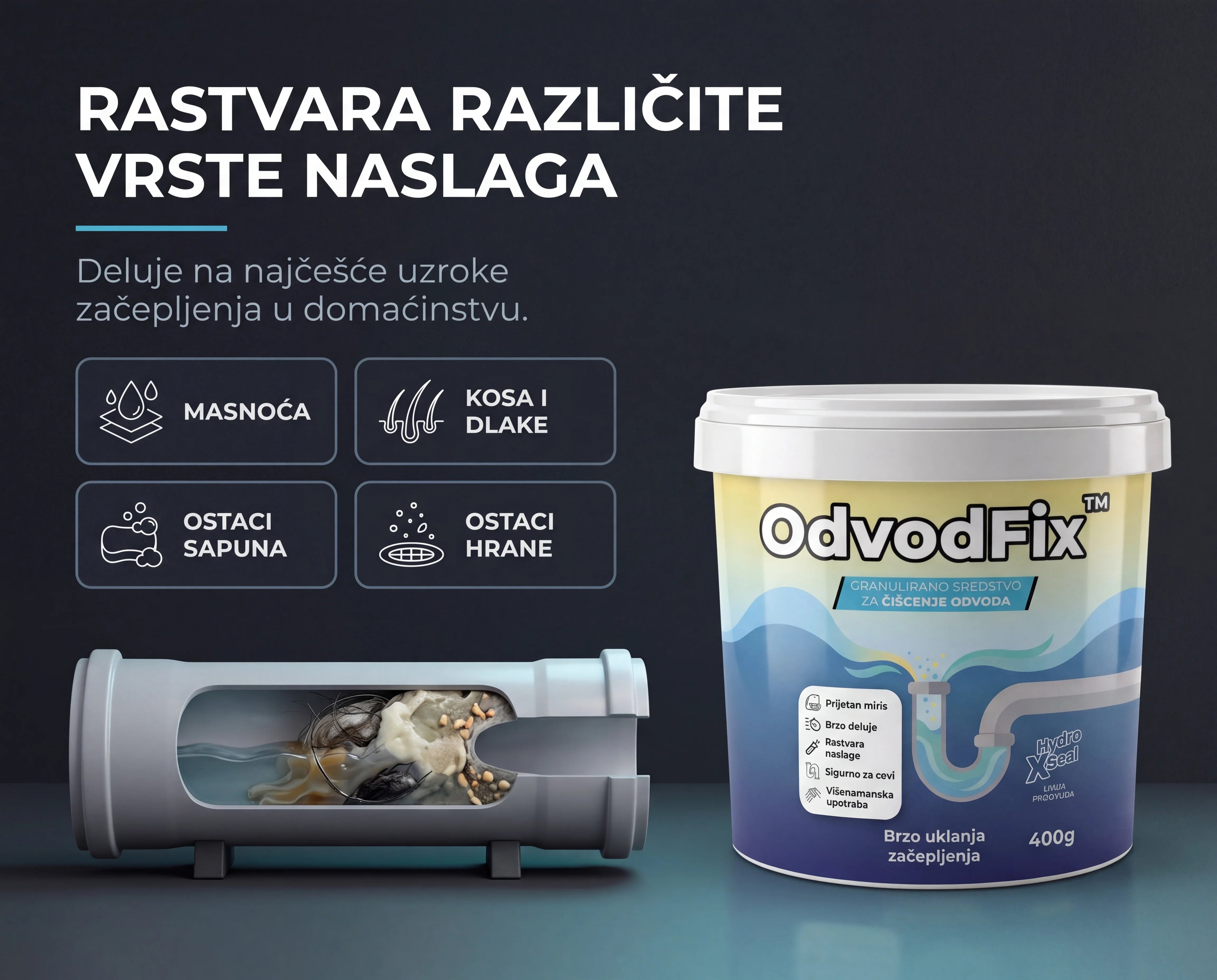 OdvodFix™ Granule za odvode 400g+400g