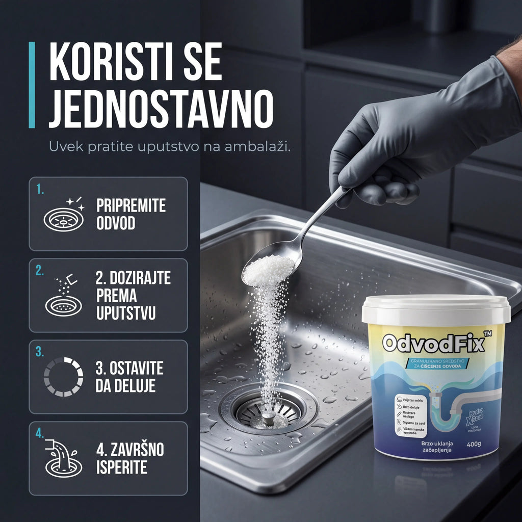 OdvodFix™ Granule za odvode 400g+400g