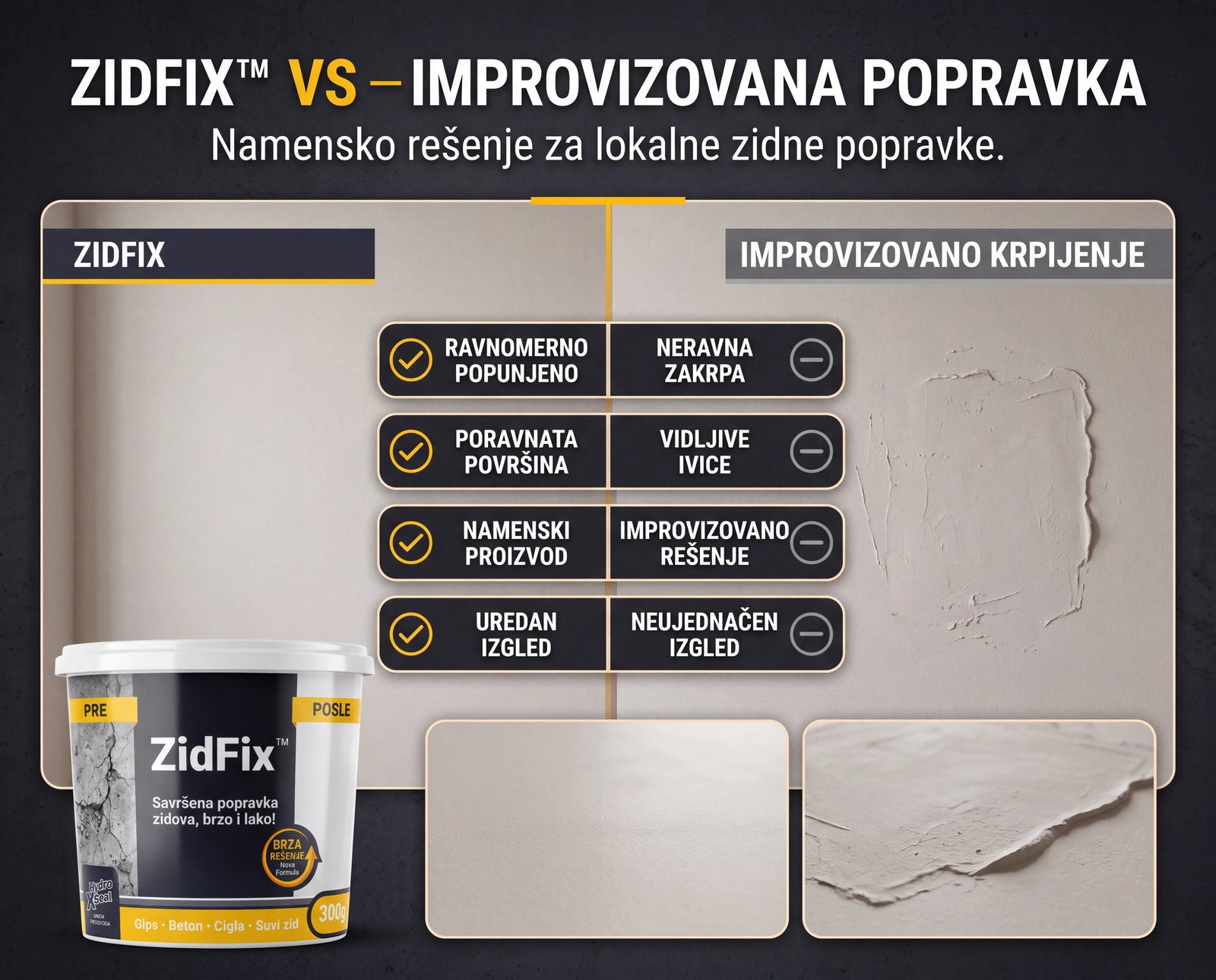 ZidFix™ Pasta za popravku zidova 300g+300g