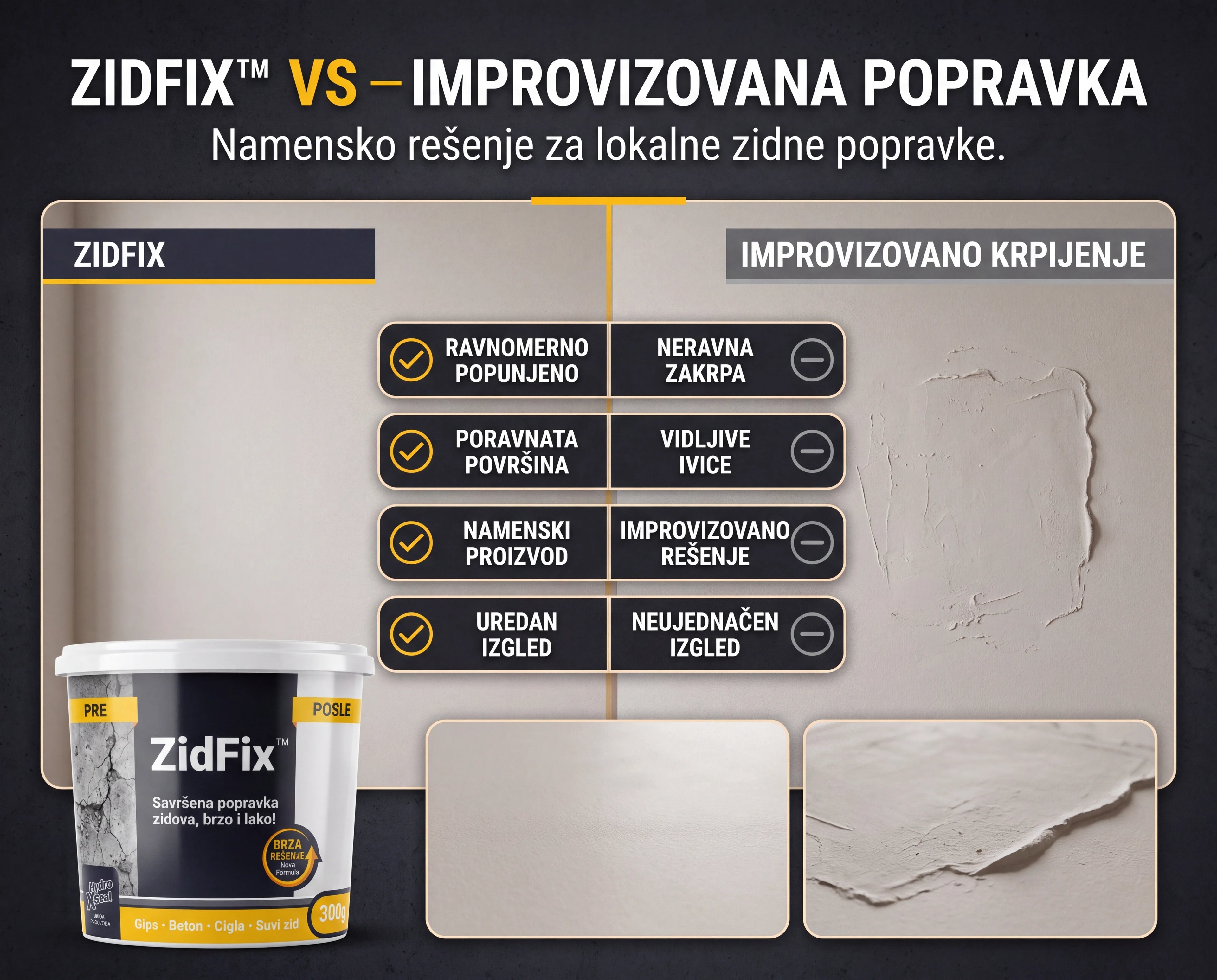 ZidFix™ Pasta za popravku zidova 300g+300g