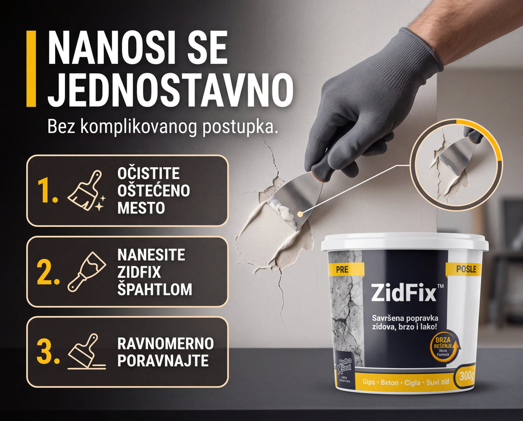 ZidFix™ Pasta za popravku zidova 300g+300g