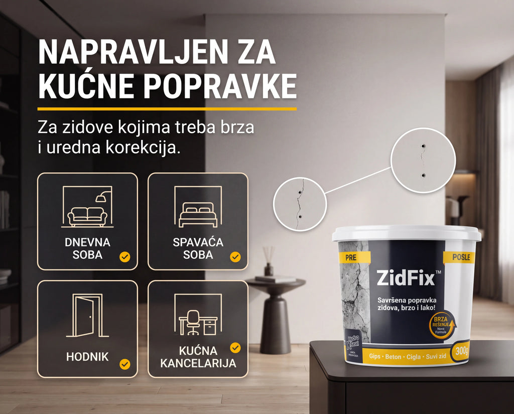 ZidFix™ Pasta za popravku zidova 300g+300g